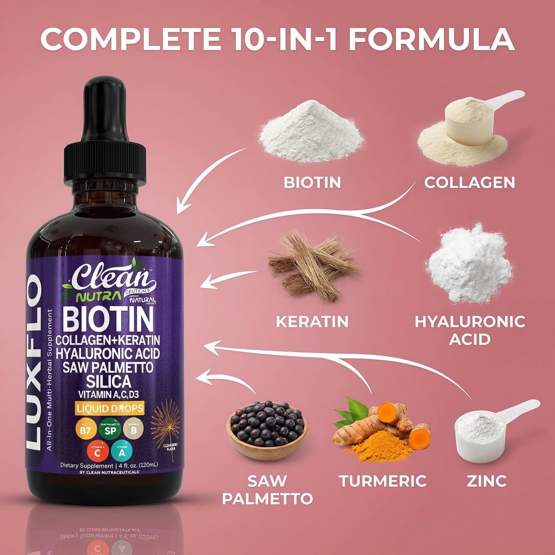 Liquid Biotin & Collagen Keratin Hyaluronic Acid Saw Palmetto Drops Vitamins for Hair Growth Support Silica Vitamin A C D Bamboo Turmeric Zinc Folate Magnesium Horsetail LuxFlo By Clean Nutra Clean Nutraceuticals Au supplements