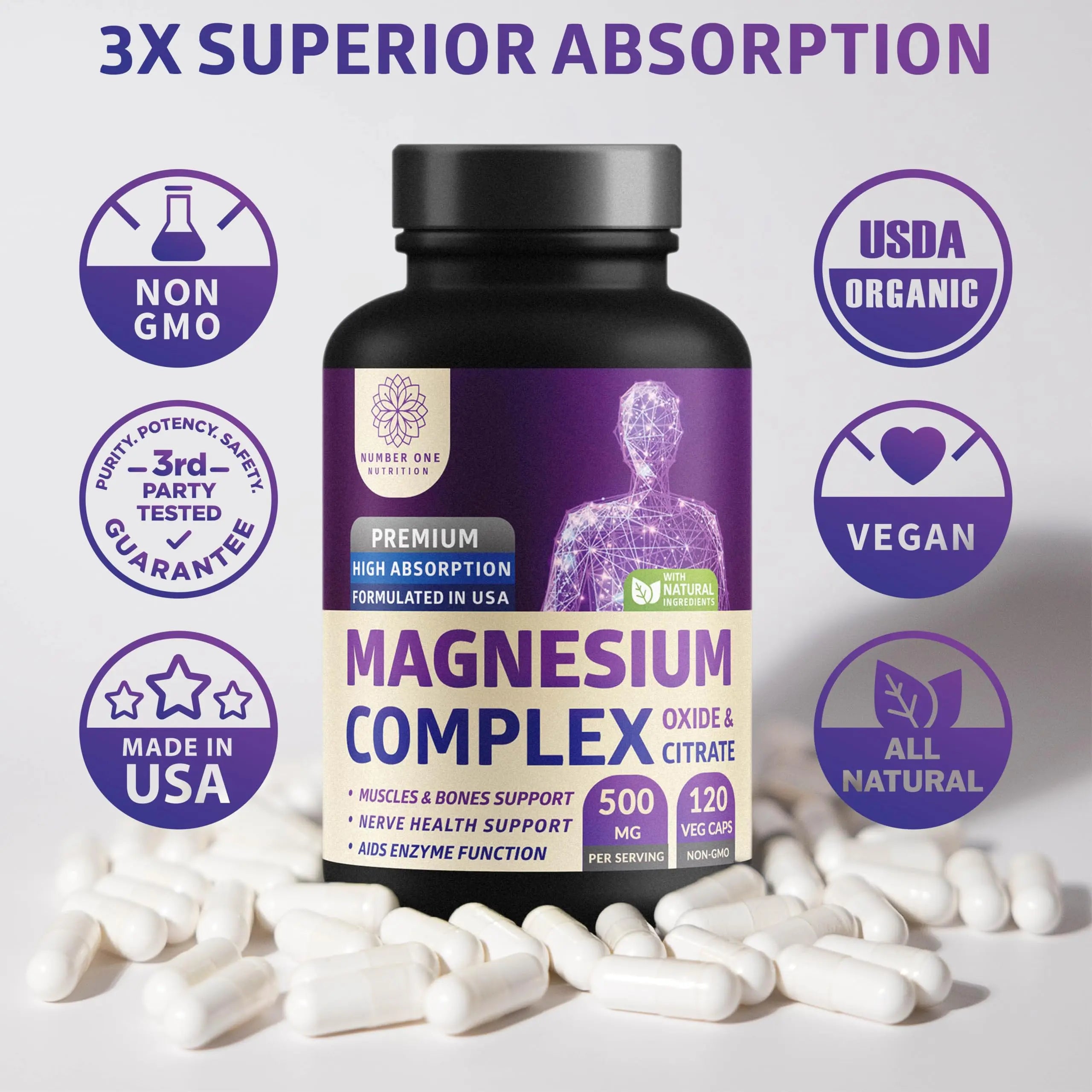 N1N Premium Magnesium Complex - High Absorption Magnesium Supplement for Women and Men to Support Regularity and Bone Health- 120 Veggie Capsules Number One Nutrition Au supplements