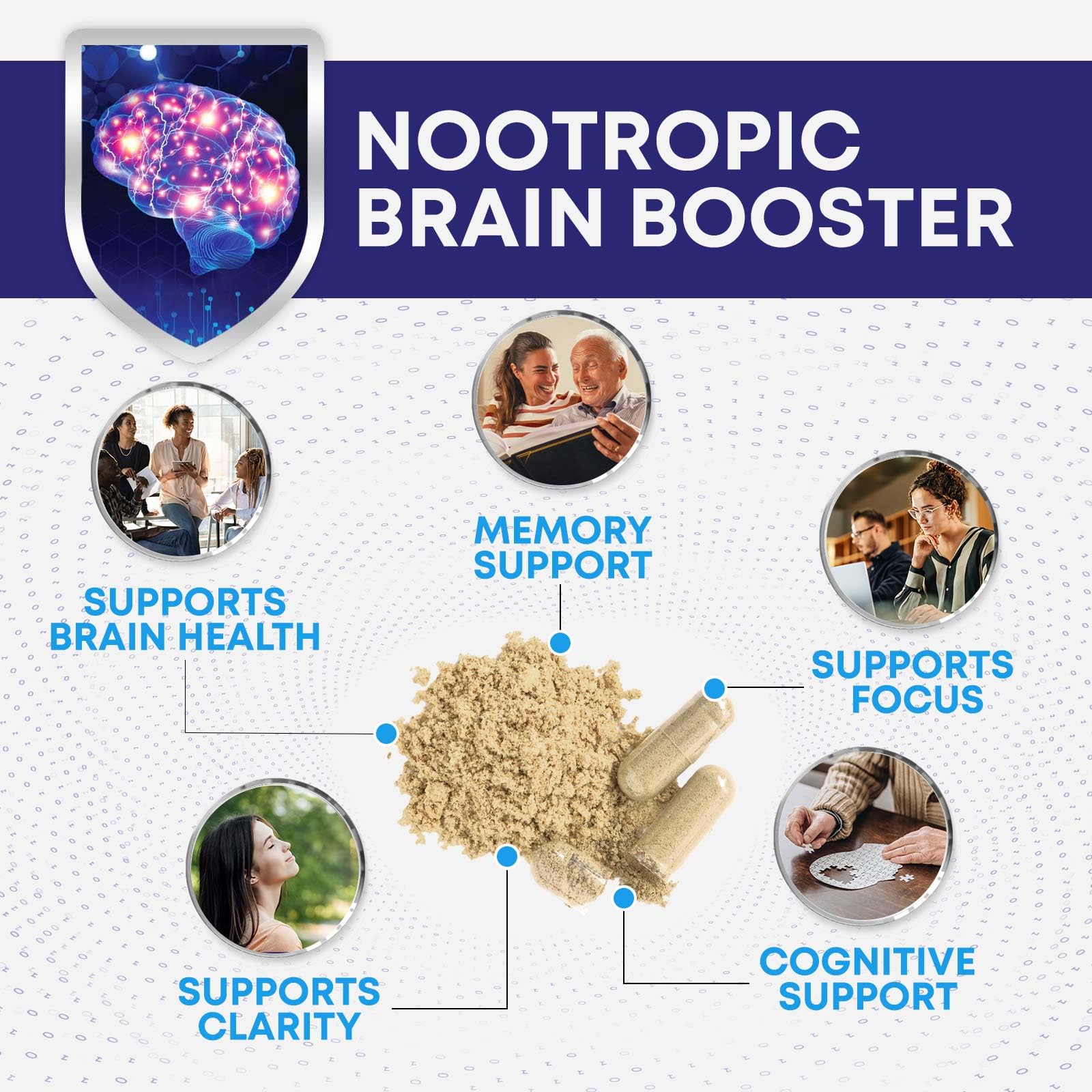 Brain Memory Supplement Pills - 3X Strength Nootropics for Concentration, Clarity & Focus Support - Brain Health Cognitive Vitamins with Bacopa, Phosphatidylserine & DMAE, Brain Booster - 240 Capsules Nature's Nutrition Au supplements
