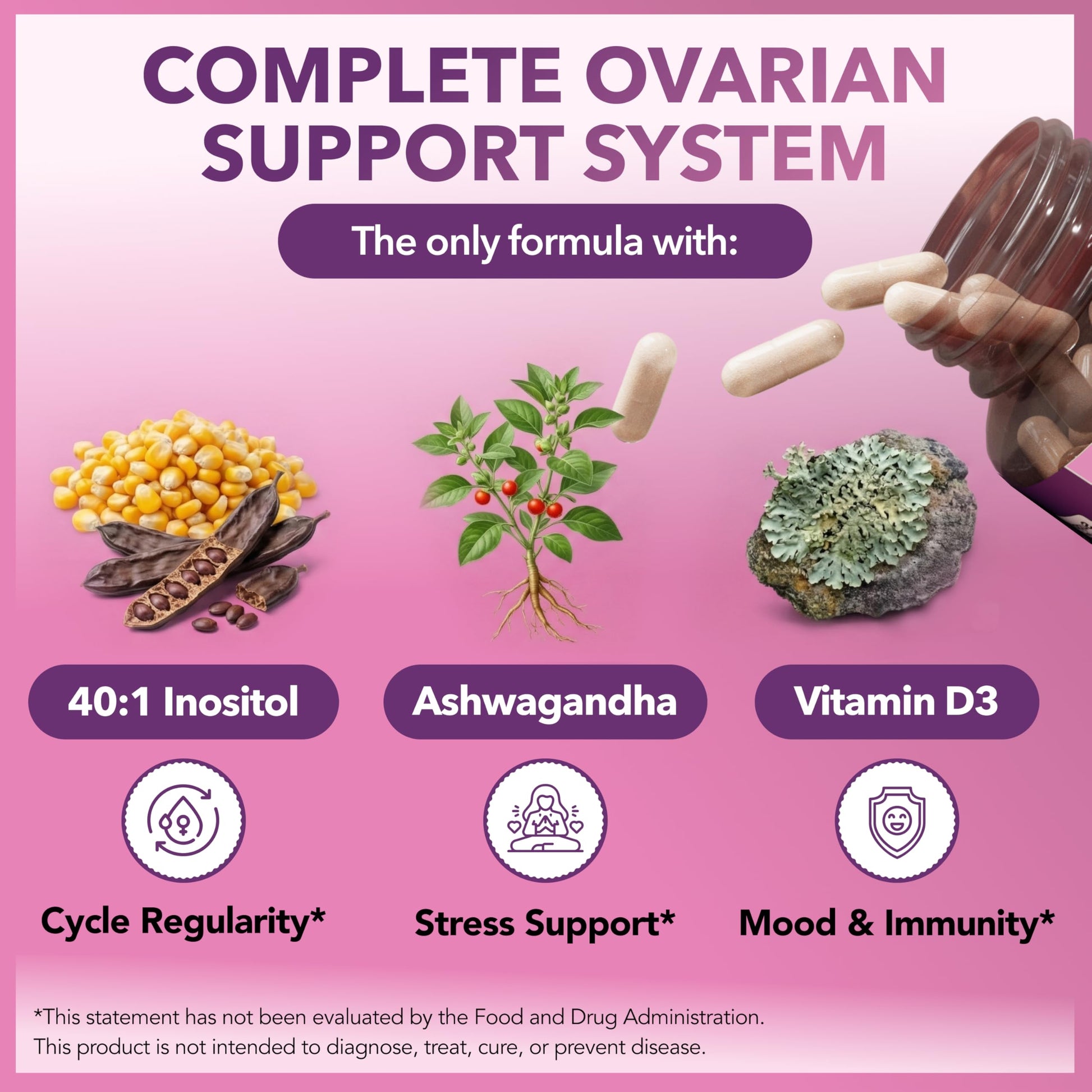 Intimate Rose Myo-Inositol & D-Chiro Inositol Supplement for Women - Hormone Balance & Ovarian Support for Women - Ideal 40:1 Ratio, Vitamin D3 + Ashwagandha Intimate Rose Au supplements