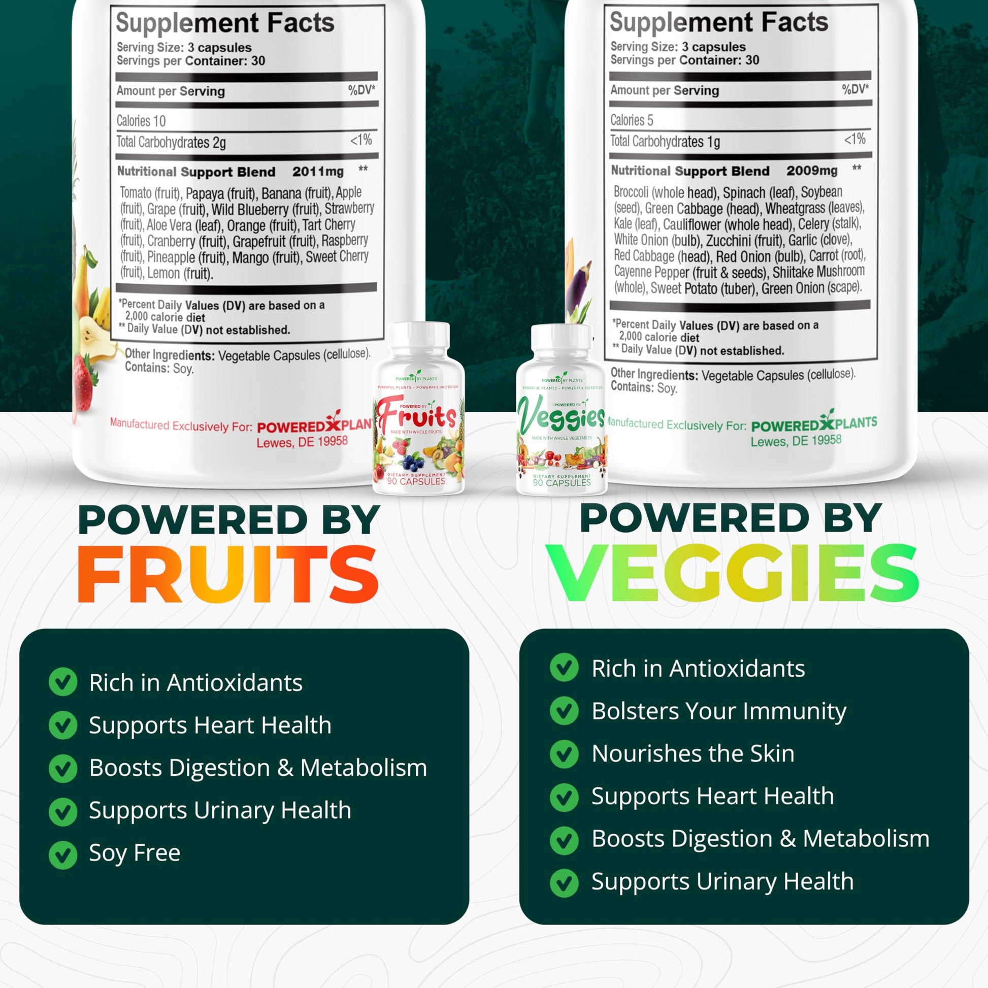 Daily Fruits and Veggies Supplement - 180 Capsules for 30 Days, Non GMO & Gluten Free Superfood with Natural Vitamins - Powered by Plants, 2-Pack POWERED X PLANTS Au supplements