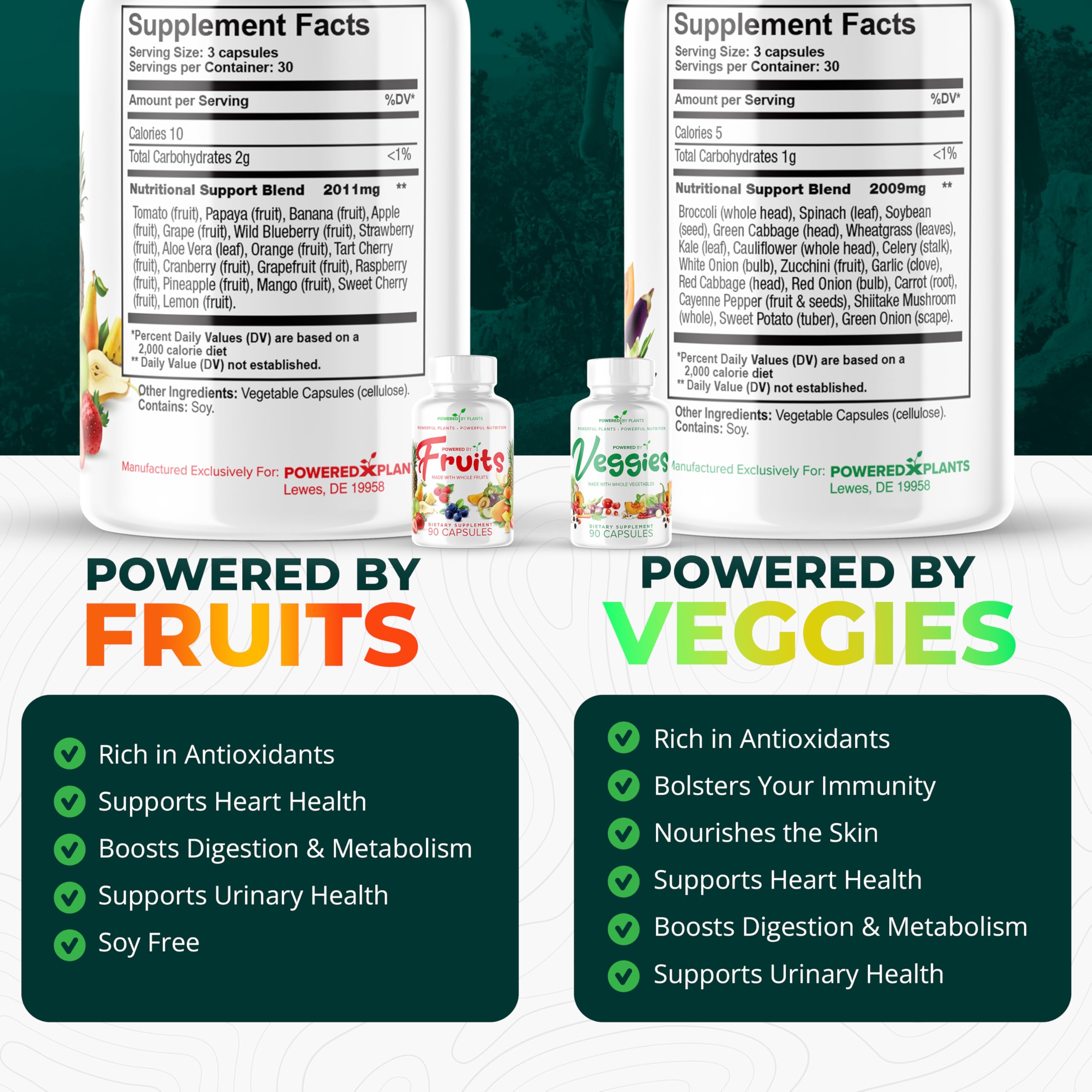 Daily Fruits and Veggies Supplement - 180 Capsules for 30 Days, Non GMO & Gluten Free Superfood with Natural Vitamins - Powered by Plants, 2-Pack POWERED X PLANTS Au supplements