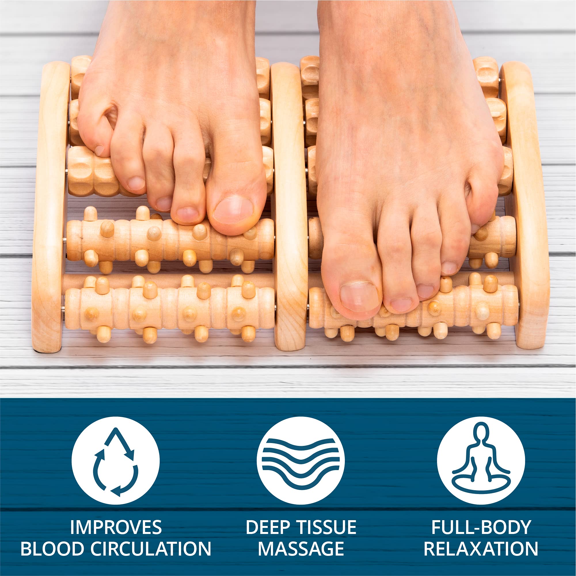 TheraFlow Foot Massager for Plantar Fasciitis Relief, Relaxation Gifts for Women, Men TheraFlow Au supplements