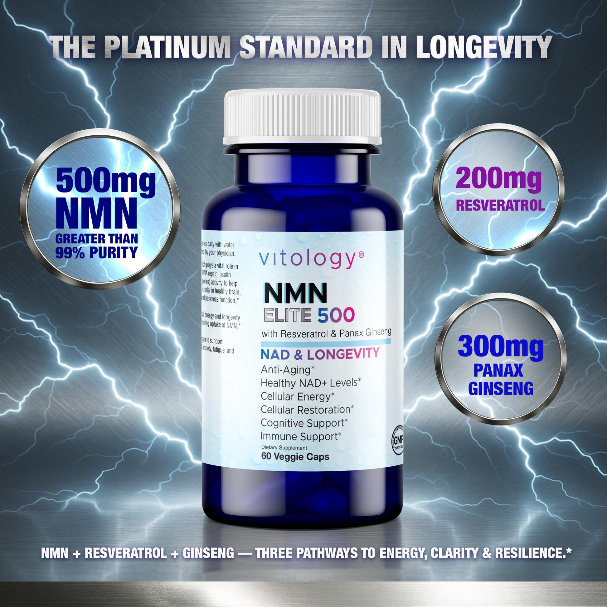 Vitology NMN Elite 500 – NMN 500mg, Resveratrol 200mg, Panax Ginseng 300mg – NAD+ Cellular Energy & Longevity Support Supplement – Focus, Vitality & Anti-Aging Formula – Non-GMO, Vegan Capsules Vitology Au supplements