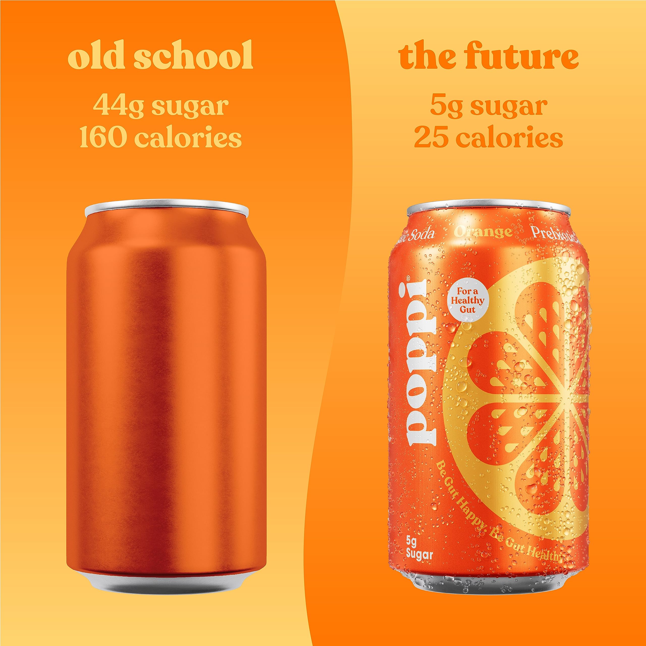 POPPI Sparkling Prebiotic Soda, Beverages w/Apple Cider Vinegar, Seltzer Water & Juice poppi Au supplements