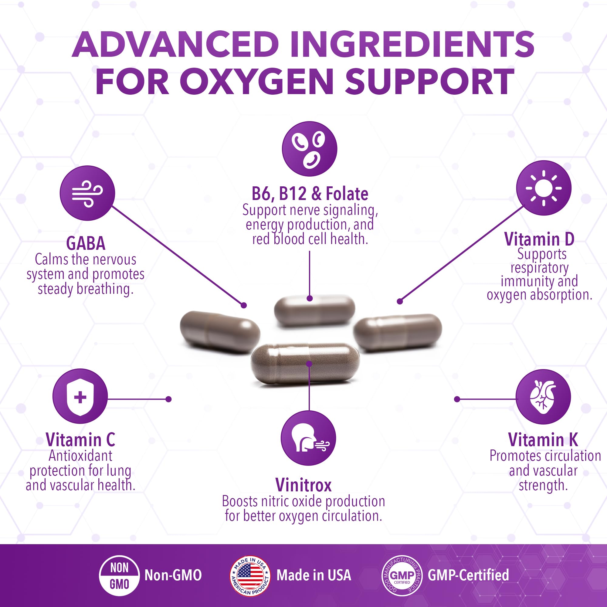 Real Science Oxygenate Miracle – Daily Lung & Circulation Support Supplement for Breathing Comfort and Energy – Supports Respiratory Function and Overall Wellness, 60 Caps Real Science Nutrition Au supplements