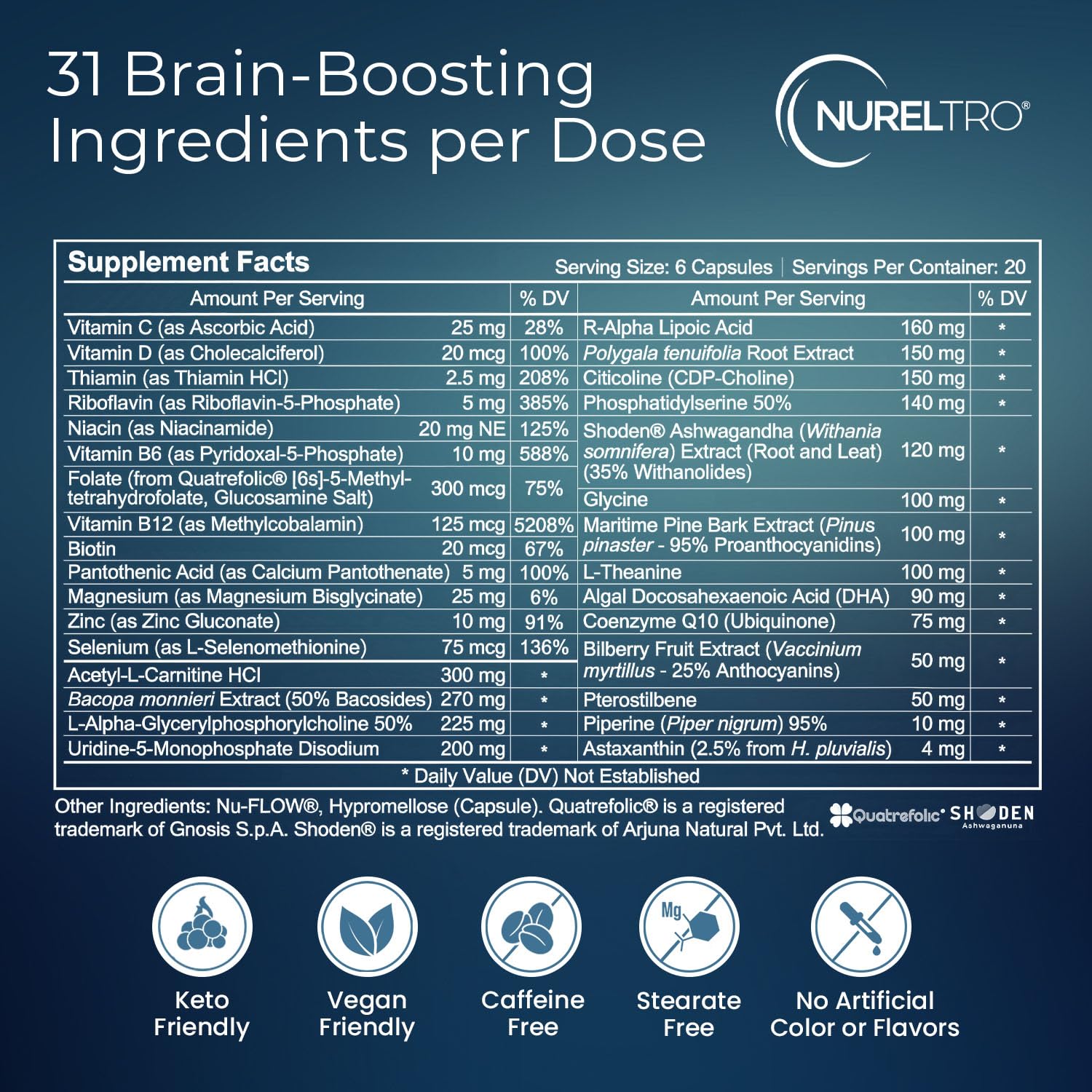 Nureltro All-in-One Nootropic Brain Supplement for Adults and Seniors w/Shoden® Ashwagandha | Supports Memory, Focus, Mood, Mental Clarity, and Brain Health - Caffeine-Free (120 Capsules) Nureltro Au supplements