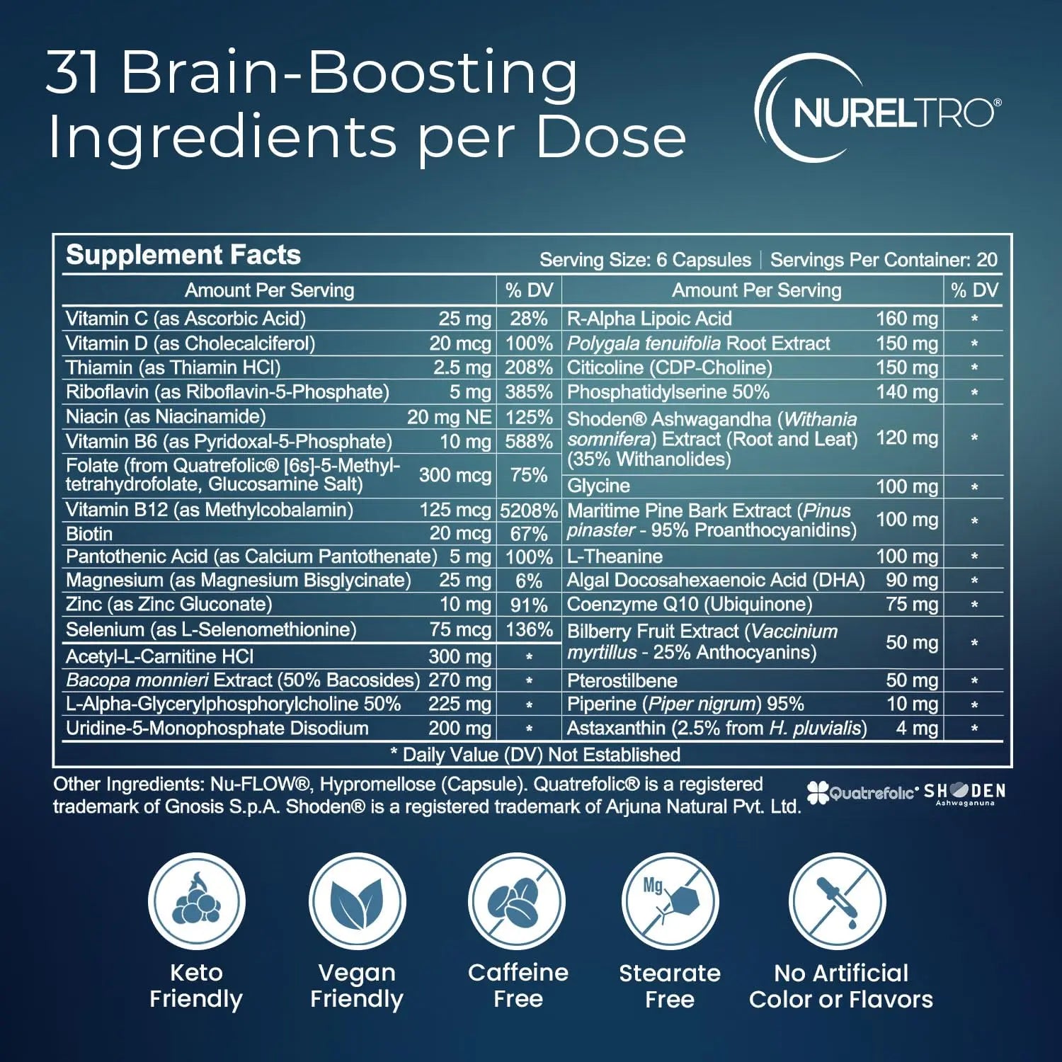 Nureltro All-in-One Nootropic Brain Supplement for Adults and Seniors w/Shoden® Ashwagandha | Supports Memory, Focus, Mood, Mental Clarity, and Brain Health - Caffeine-Free (120 Capsules) Nureltro Au supplements
