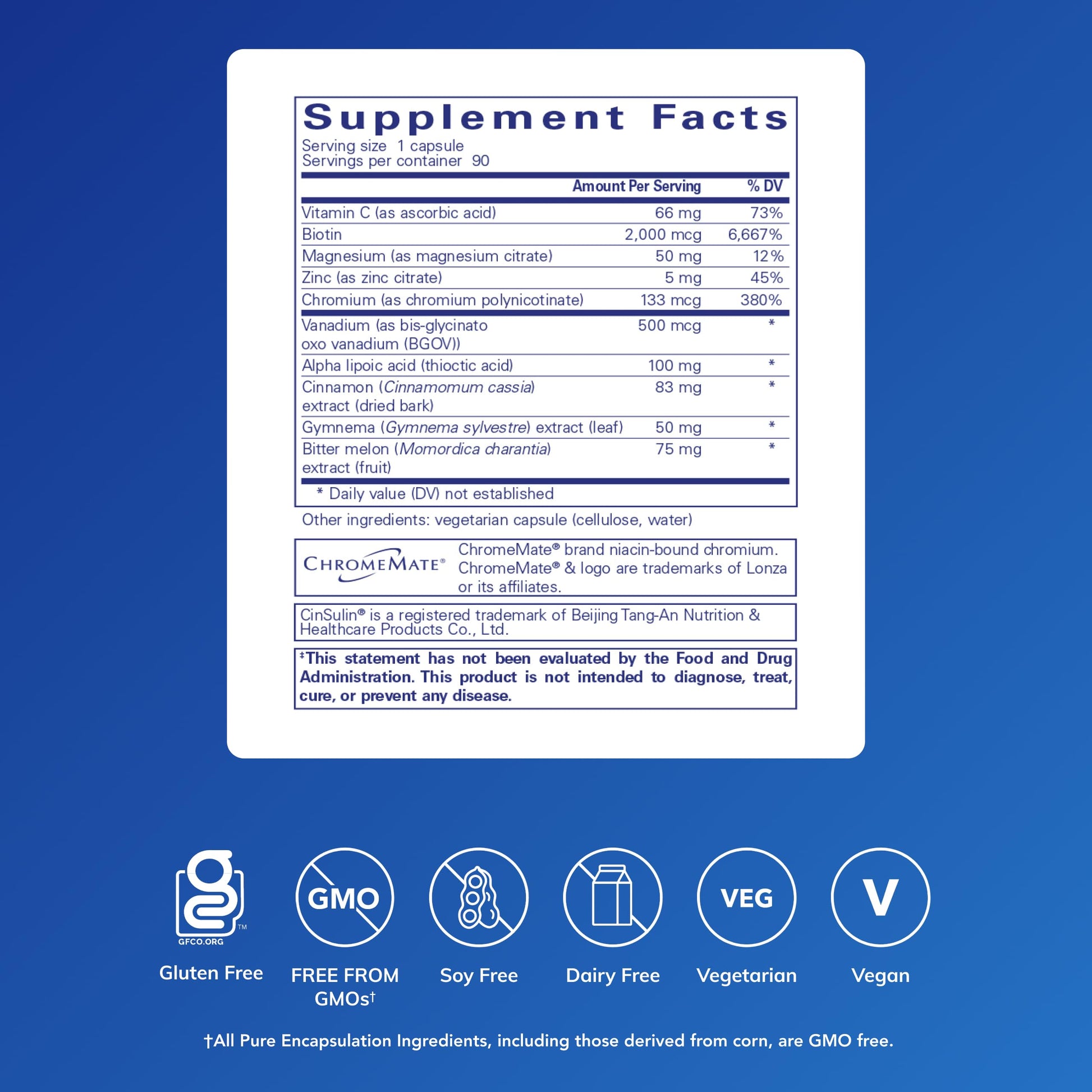 Pure Encapsulations GlucoFunction | Comprehensive Support for Healthy Carbohydrate Metabolism | 90 Capsules Pure Encapsulations Au supplements