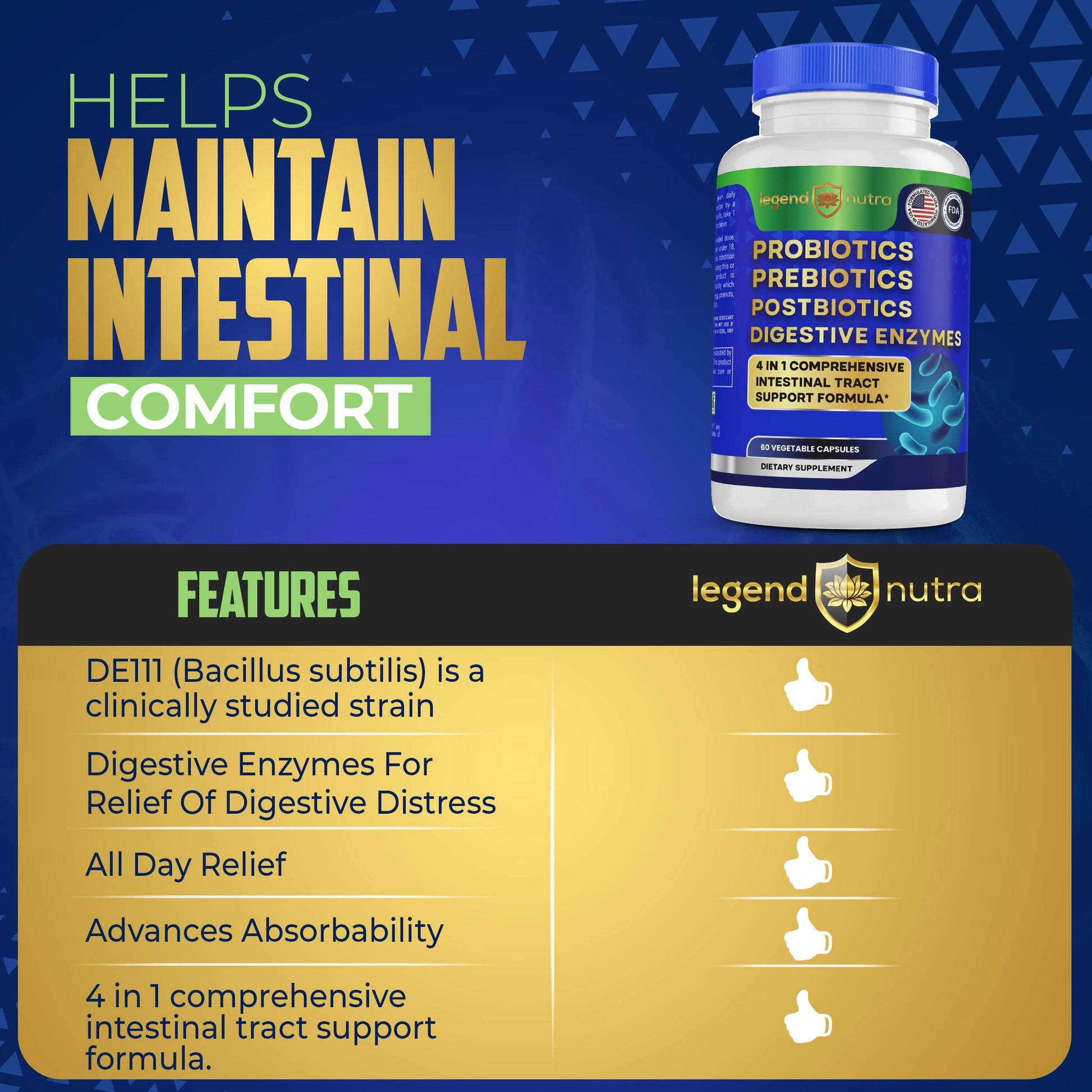 Legend Nutra Probiotics Prebiotics Postbiotics Digestive Enzymes 4 in 1 Formula 60 Count (Pack of 1) Legend Nutra Au supplements