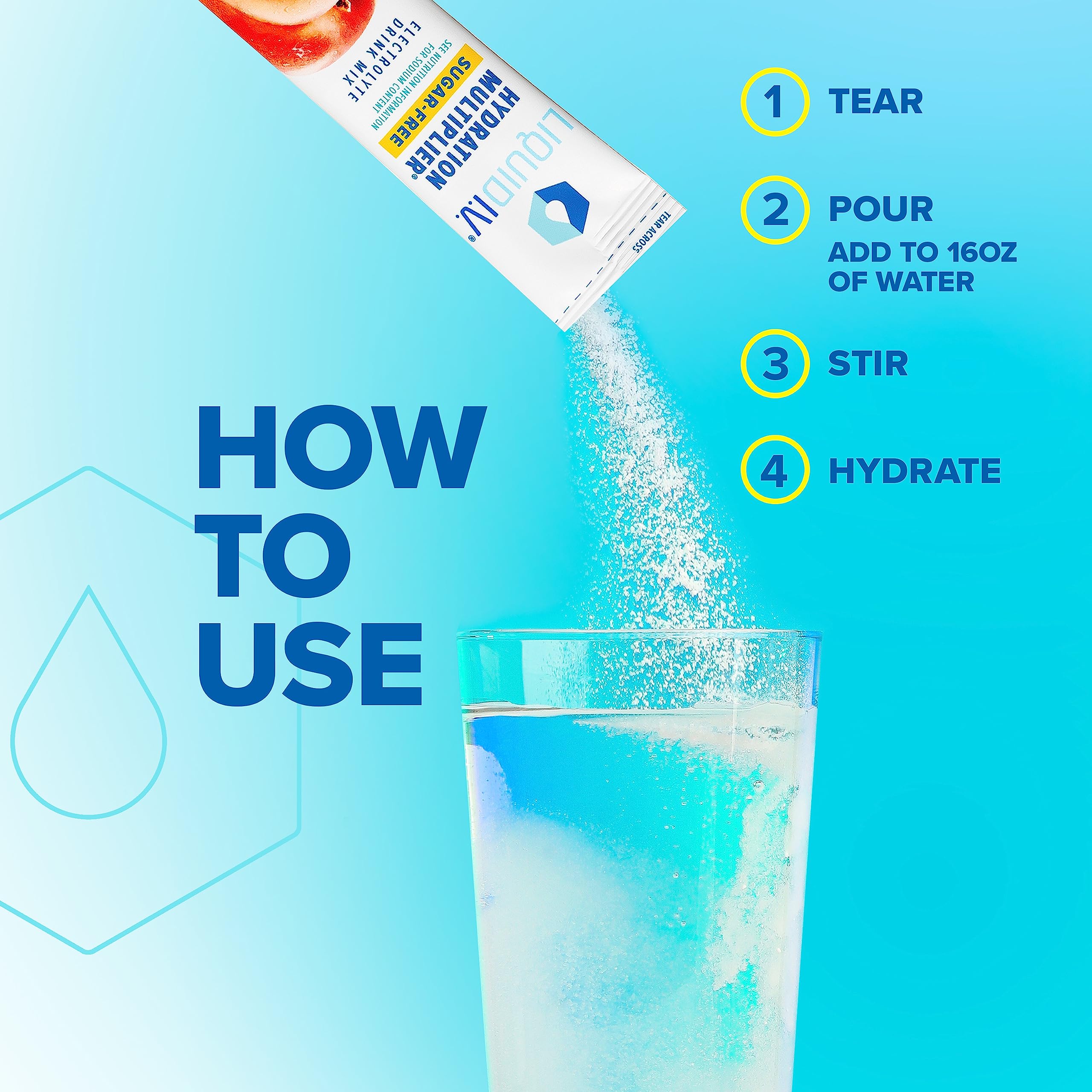 Liquid I.V. Sugar-Free Hydration Multiplier - White Peach – Hydration Powder Packets Liquid I.V. Au supplements