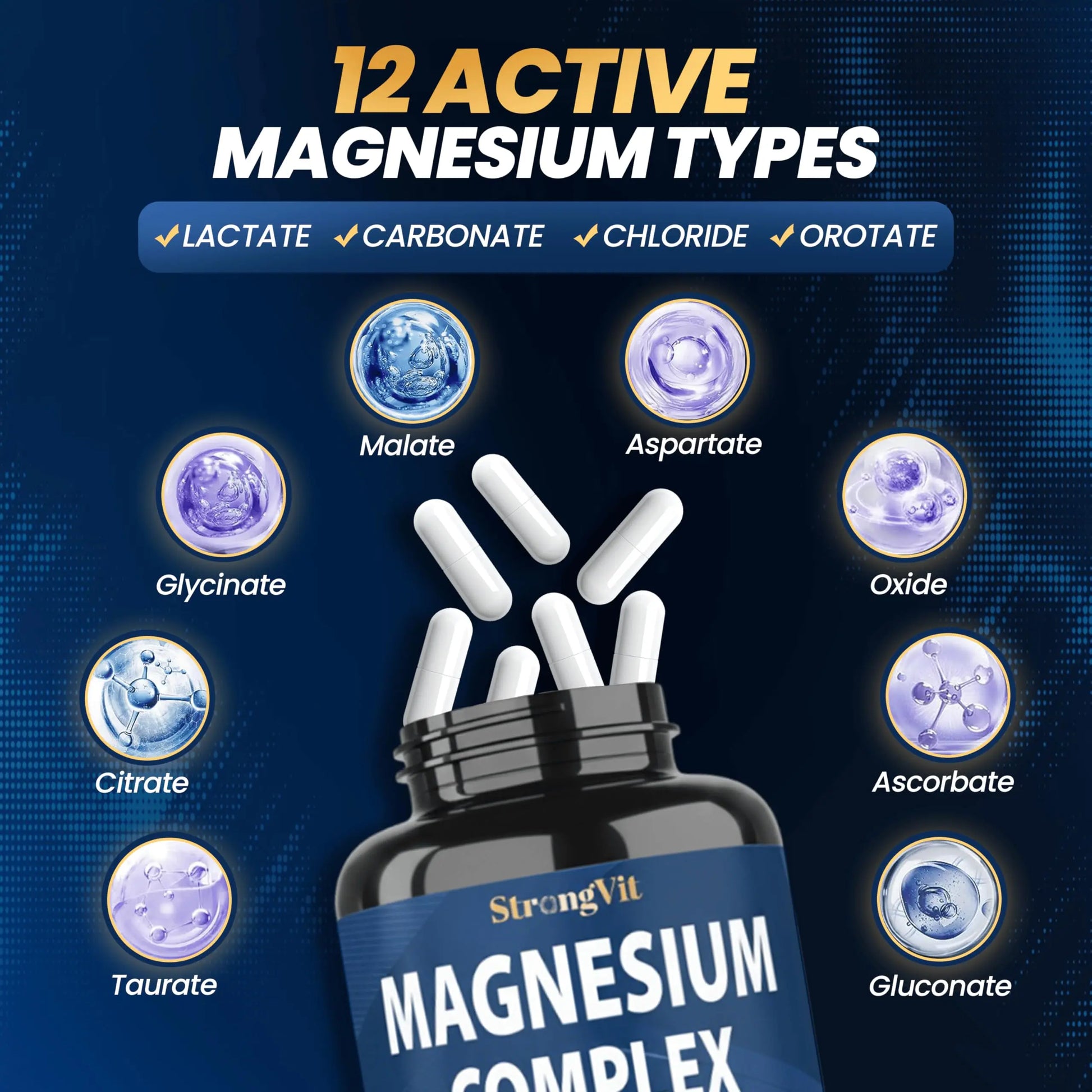 1000mg Magnesium Complex for Women and Men, 12 in 1 Magnesium Supplement with Ashwagandha, Zinc, D3, L-theanine. Easy to Swallow, High Absorption, Sleep Support & Stress Relief (60 Capsules) StrongVit Au supplements