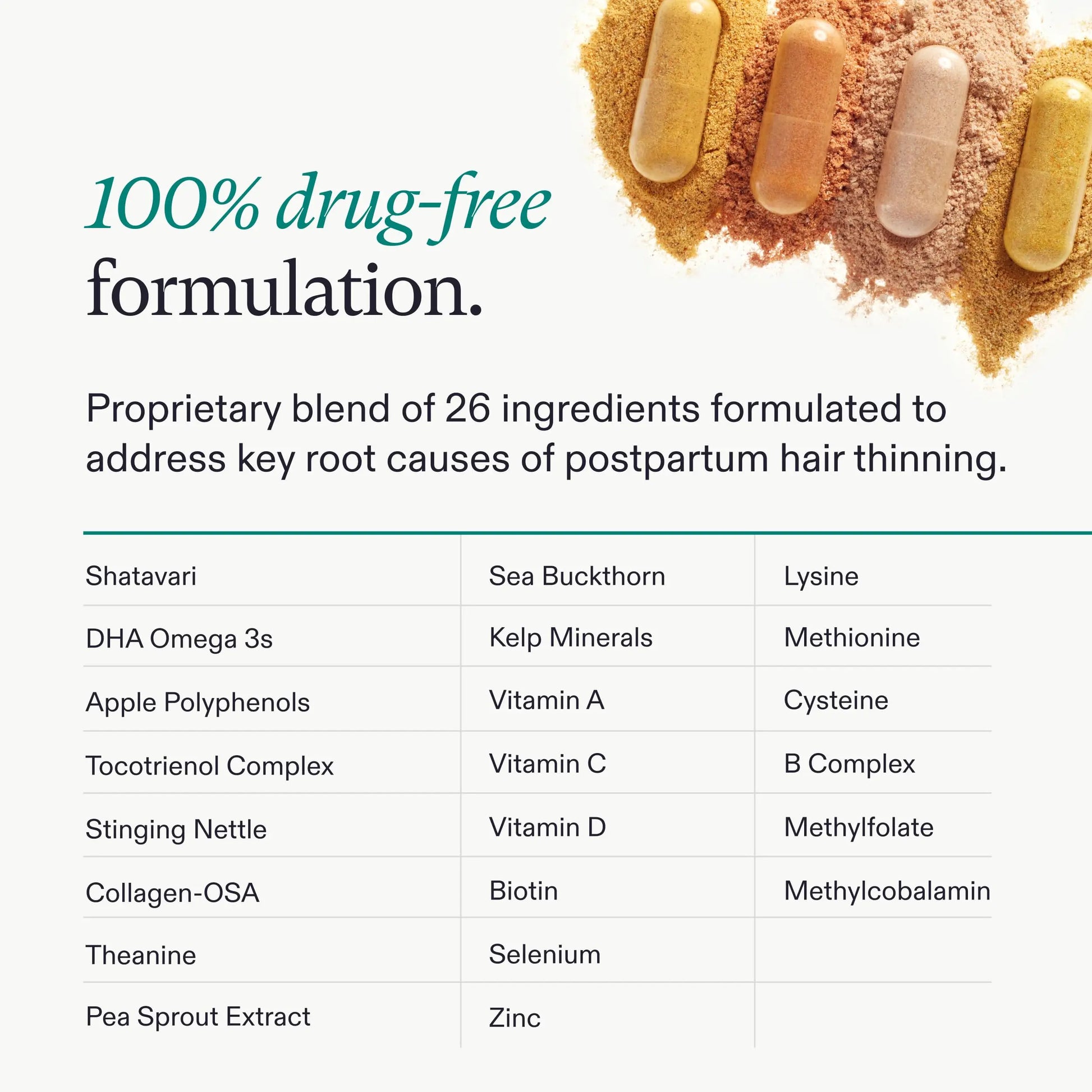 Nutrafol Postpartum Hair Growth Supplements, Clinically Tested for Visibly Thicker Hair and Less Shedding, Breastfeeding-friendly - 1 Month Supply Nutrafol Au supplements