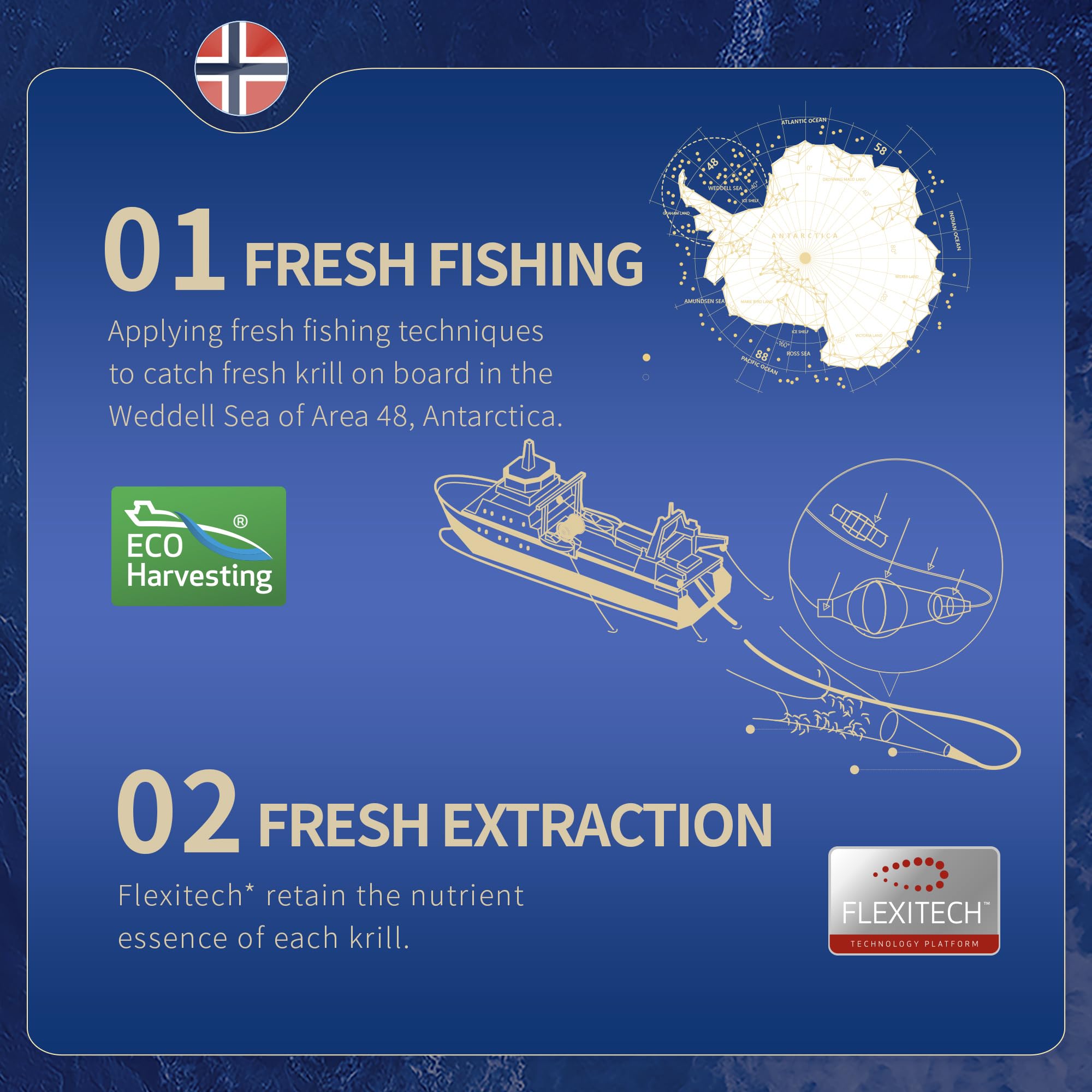 NYO3 Antarctic Krill Oil 1000mg Omega 3 Supplement, EPA & DHA, 90 Softgels Astaxanthin NYO3 Au supplements