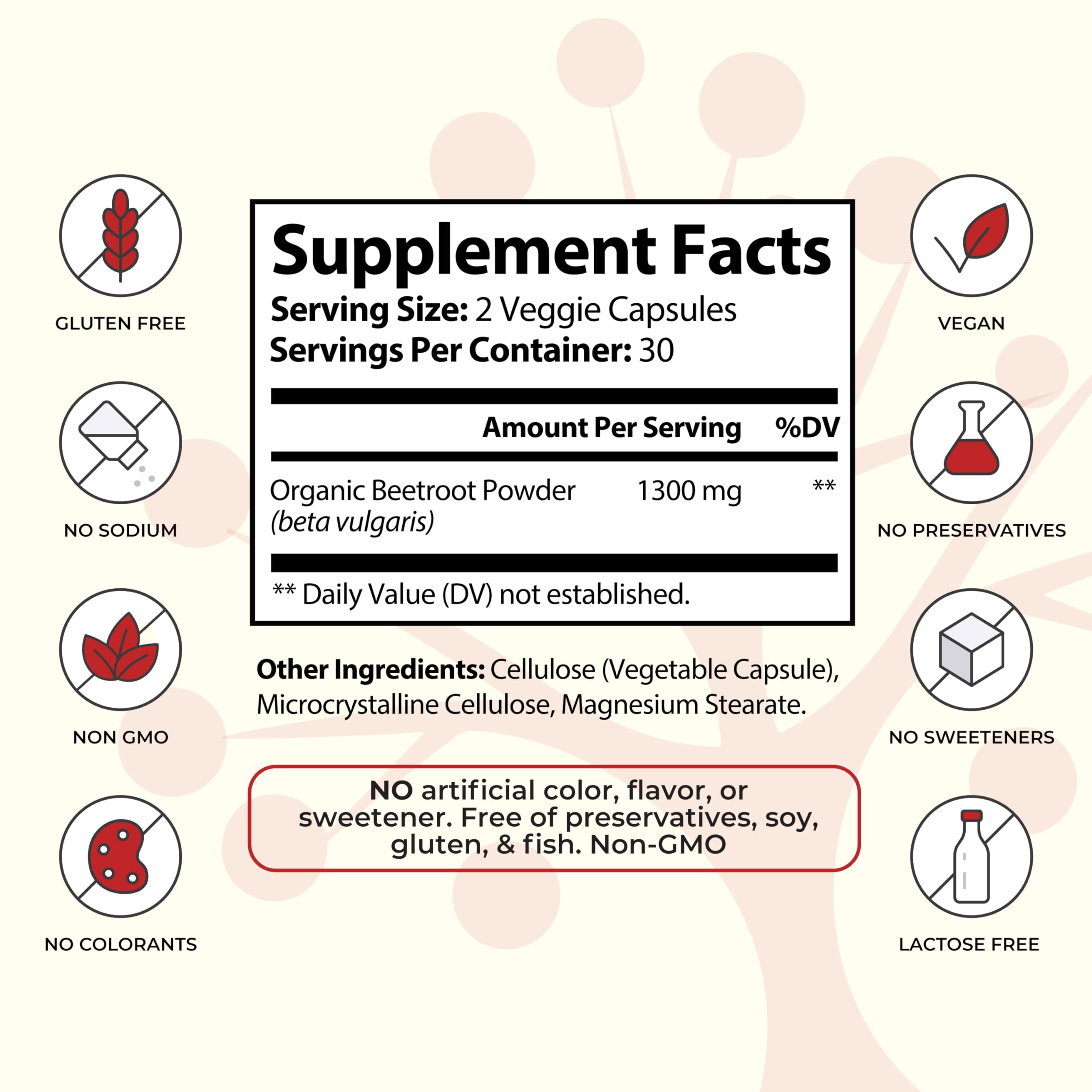Socotra Health Beet Root Capsules - Made with Premium Organic Beetroot Powder Socotra Health Au supplements