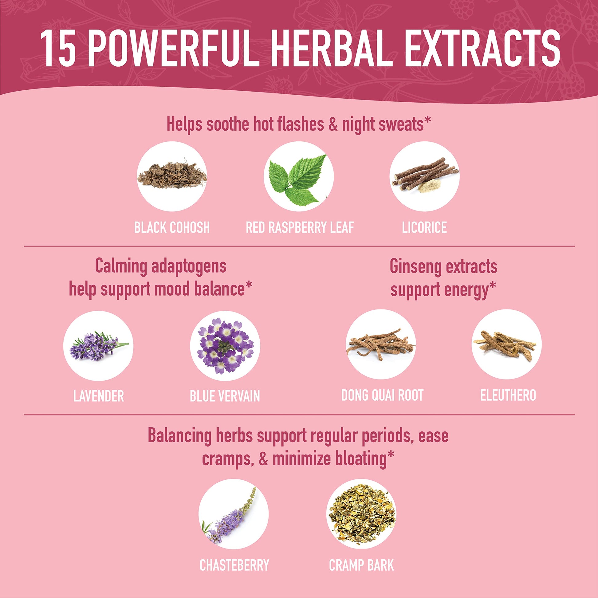 Hormone Balance Liquid Drops | With Stinging Nettle, Black Cohosh, Red Raspberry Leaf SMNutrition Au supplements