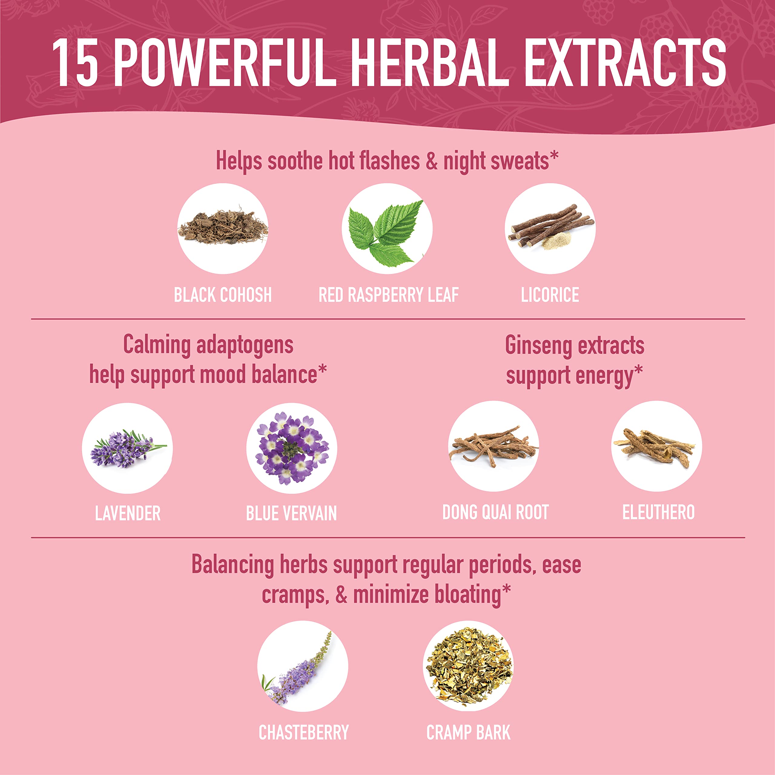 Hormone Balance Liquid Drops | With Stinging Nettle, Black Cohosh, Red Raspberry Leaf SMNutrition Au supplements