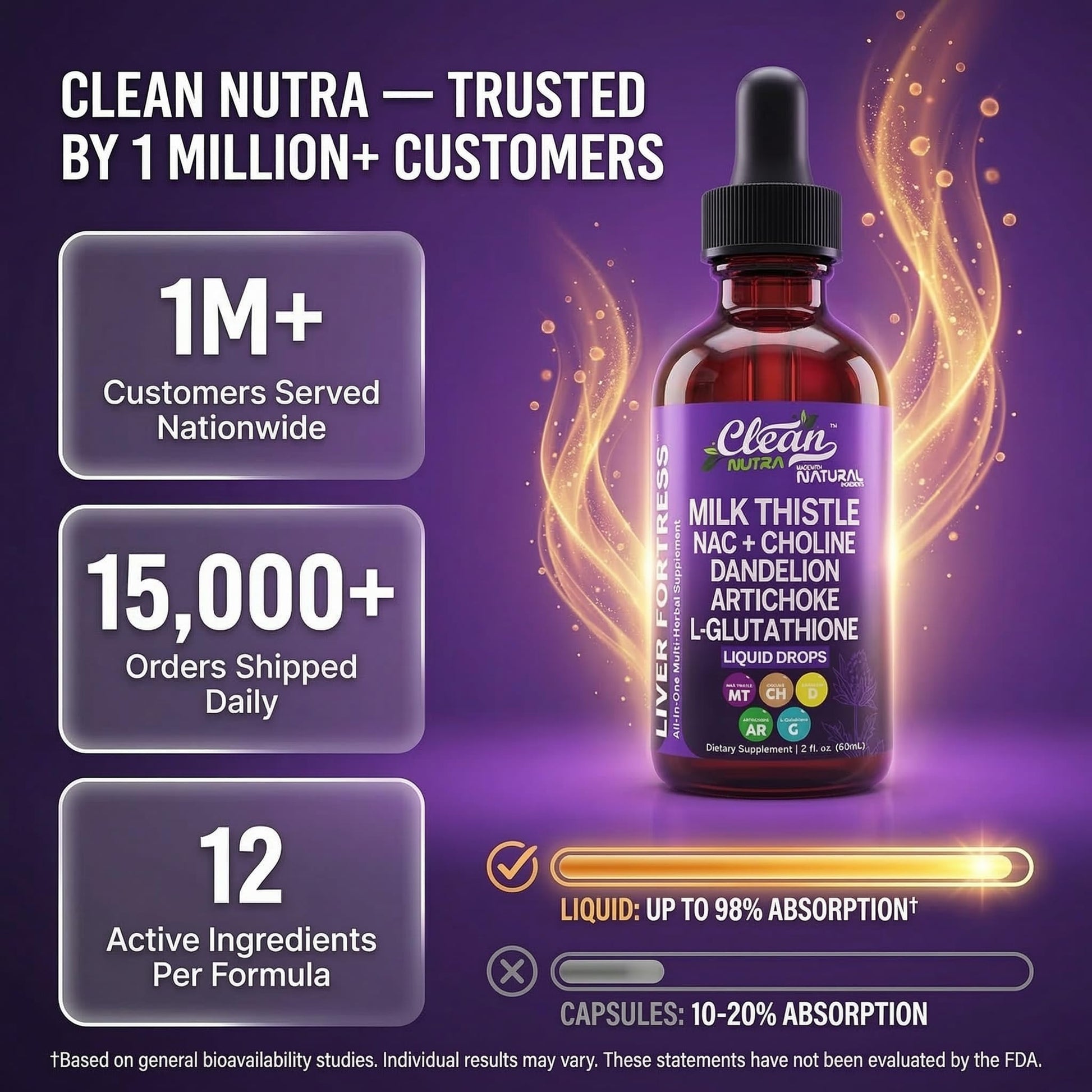 Clean Nutraceuticals Milk Thistle NAC Liver Cleanse Detox & Repair Supplement Liver Support Liquid Drops with Dandelion Extract, Artichoke, Chanca Piedra, Choline, L-Glutathione, Burdock, Schisandra Clean Nutraceuticals Au supplements