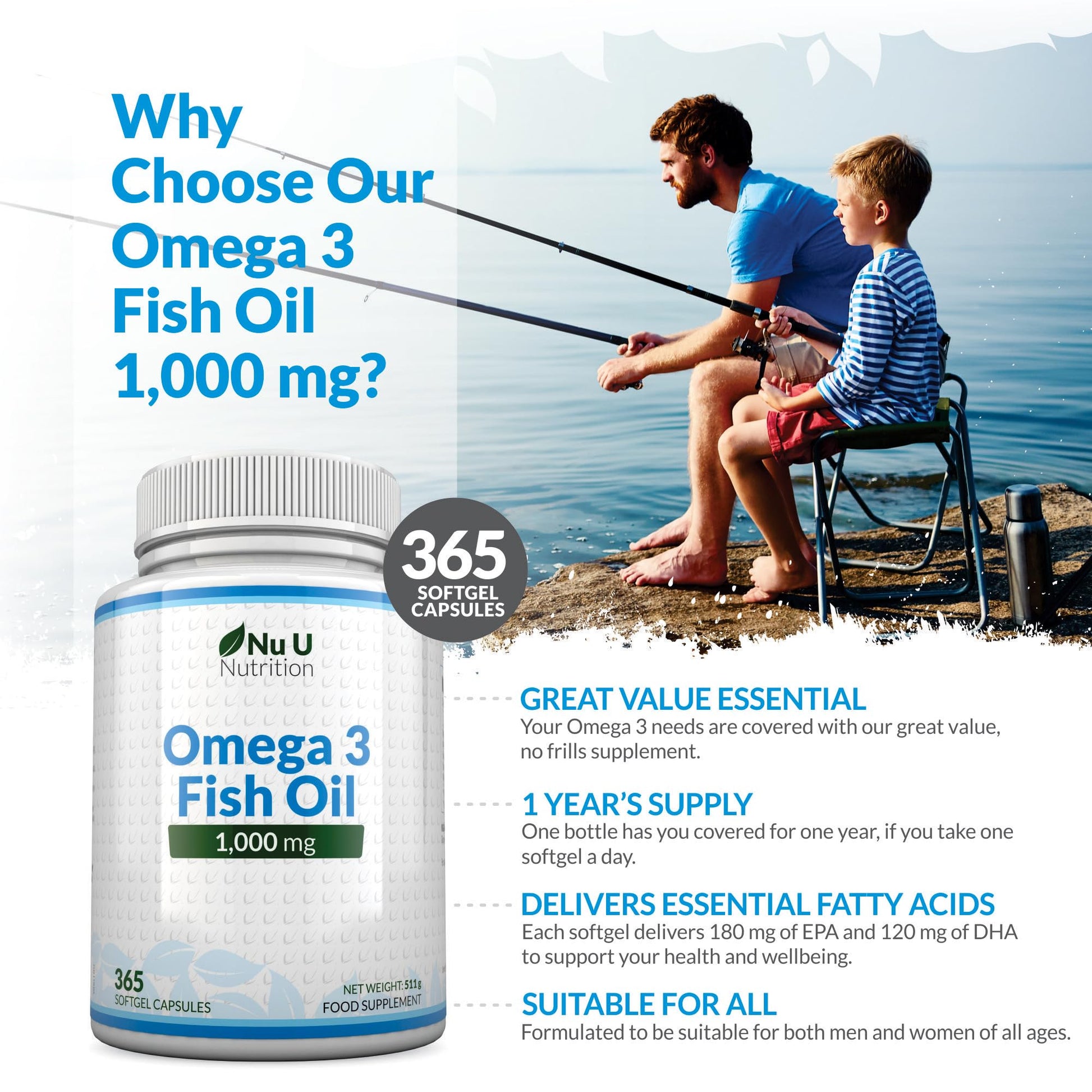 Omega 3 Fish Oil 1000mg - 365 Softgel Capsules - Up to 12 Month’s Supply - Pure Fish Oil Nu U Nutrition Au supplements