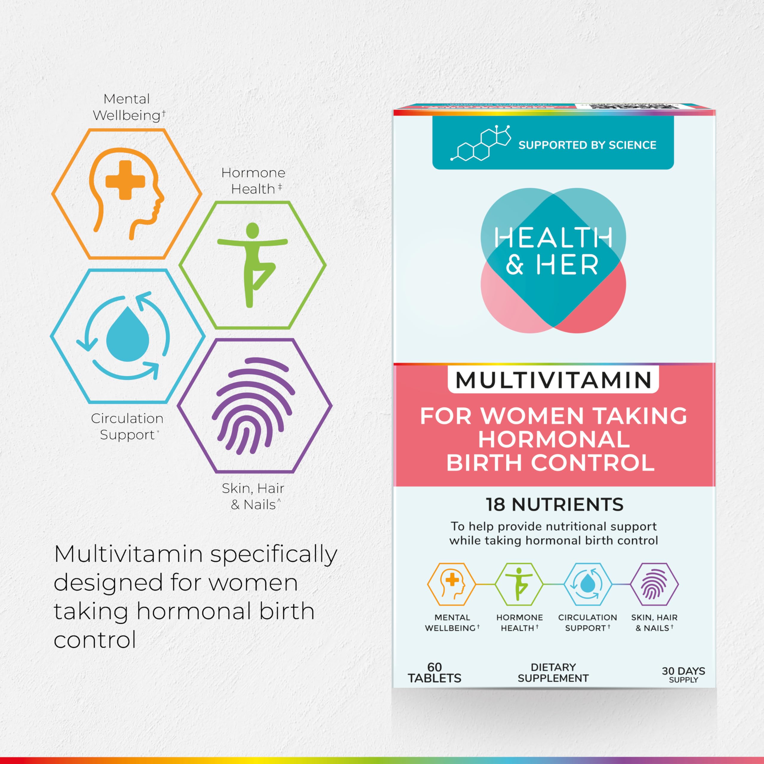 Health & Her Multivitamin Supplement for Women Taking Birth Control - Nutrition Support - 1 Month Supply, 60 Tablets - Vegan & Gluten Free Health and Her Au supplements