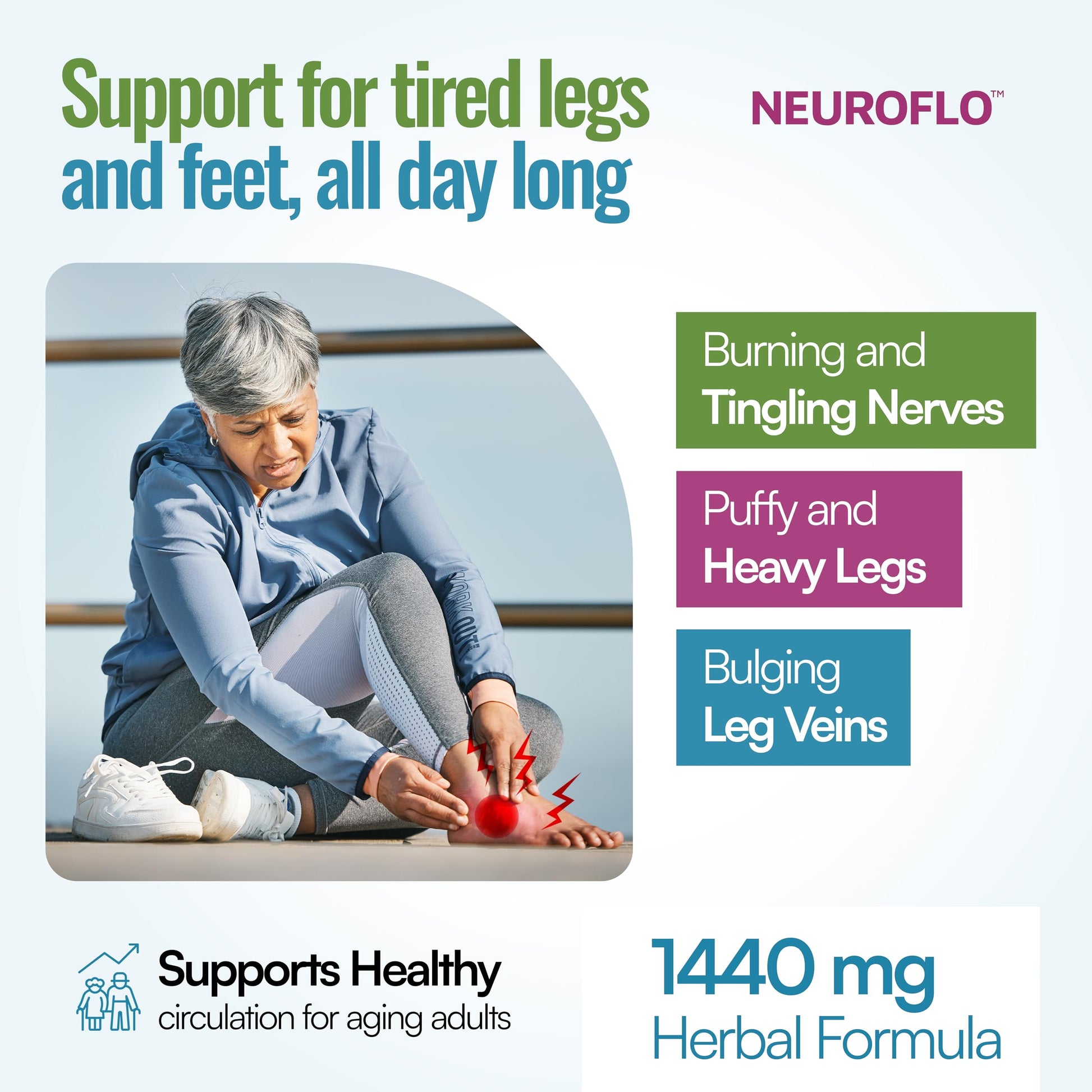 Mizzle Leg Circulation Supplement - Supports Nerves, Veins with 1470mg, 8 in 1 Capsule of Chestnut, Diosmin, Hawthorn for Maximum Relief in Toes, Feet, Ankles, Calves, Legs - Neuroflo Mizzle Au supplements
