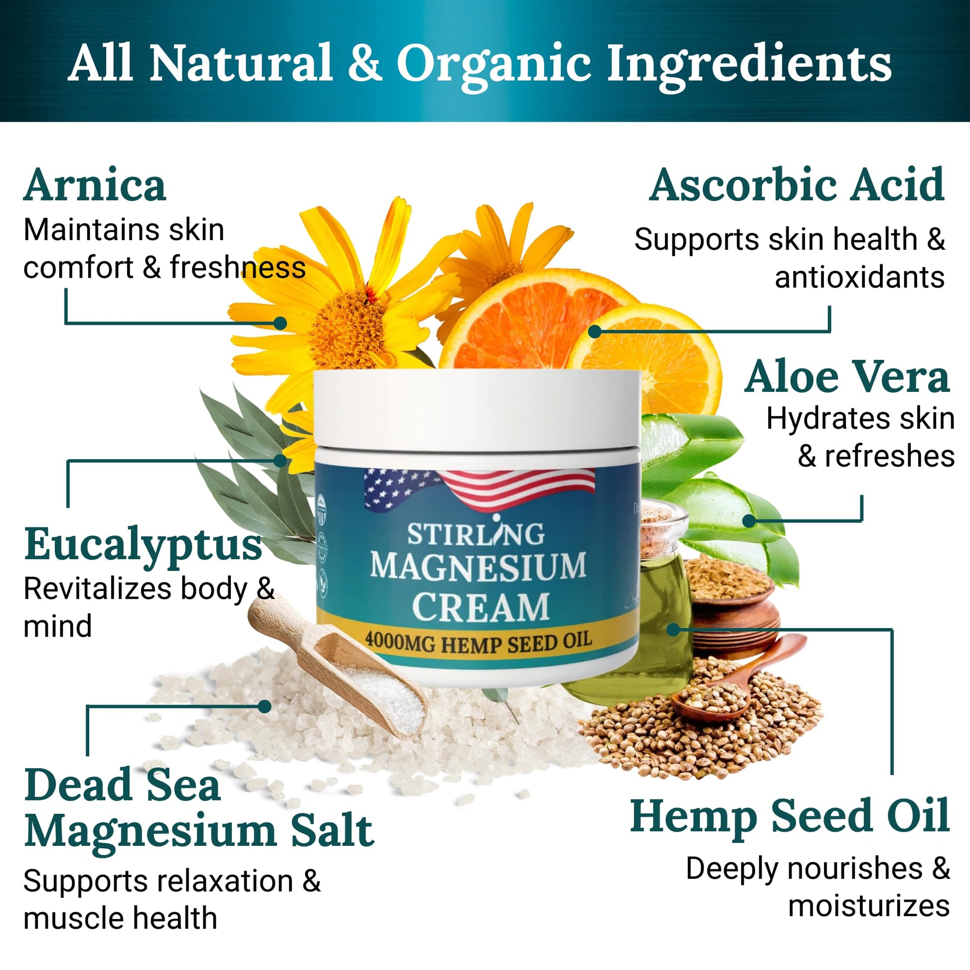 STIRLING Magnesium Cream - 4000mg Hemp Seed Oil + Magnesium & Arnica - Supports Joint Mobility, Muscle Comfort & Back Function - Made in USA with Premium Ingredients STIRLING Au supplements