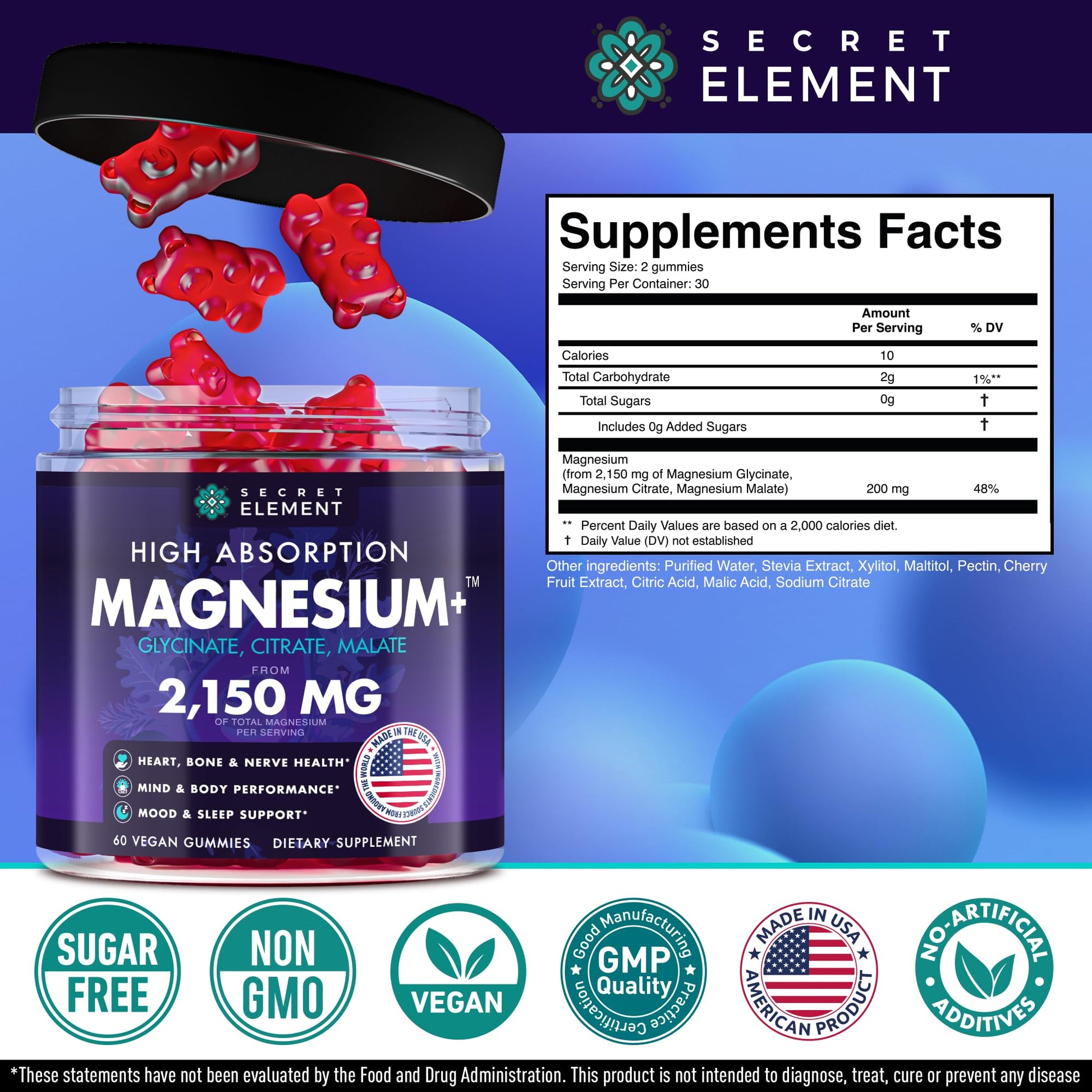 Magnesium Glycinate 2150 MG Gummies, High Absorption Magnesium Glycinate, Citrate & Malate, Sugar-Free, Vegan, Chews for Men & Women, 60 Gummies, Cherry Flavor– 60 Wild Cherry Flavor Chews Secret Element Au supplements