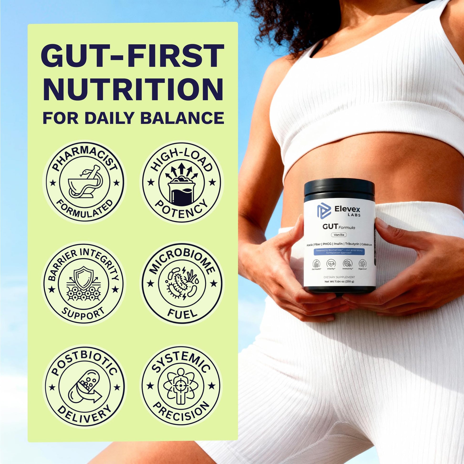 Elevex Labs Gut Health Supplement Powder – Digestive Health Formula with Colostrum, Tributyrin & PHGG Prebiotics for Gut Health, Gut Lining, Gut-Brain & Bloating Relief for Women & Men – 30 Servings Elevex Labs Au supplements