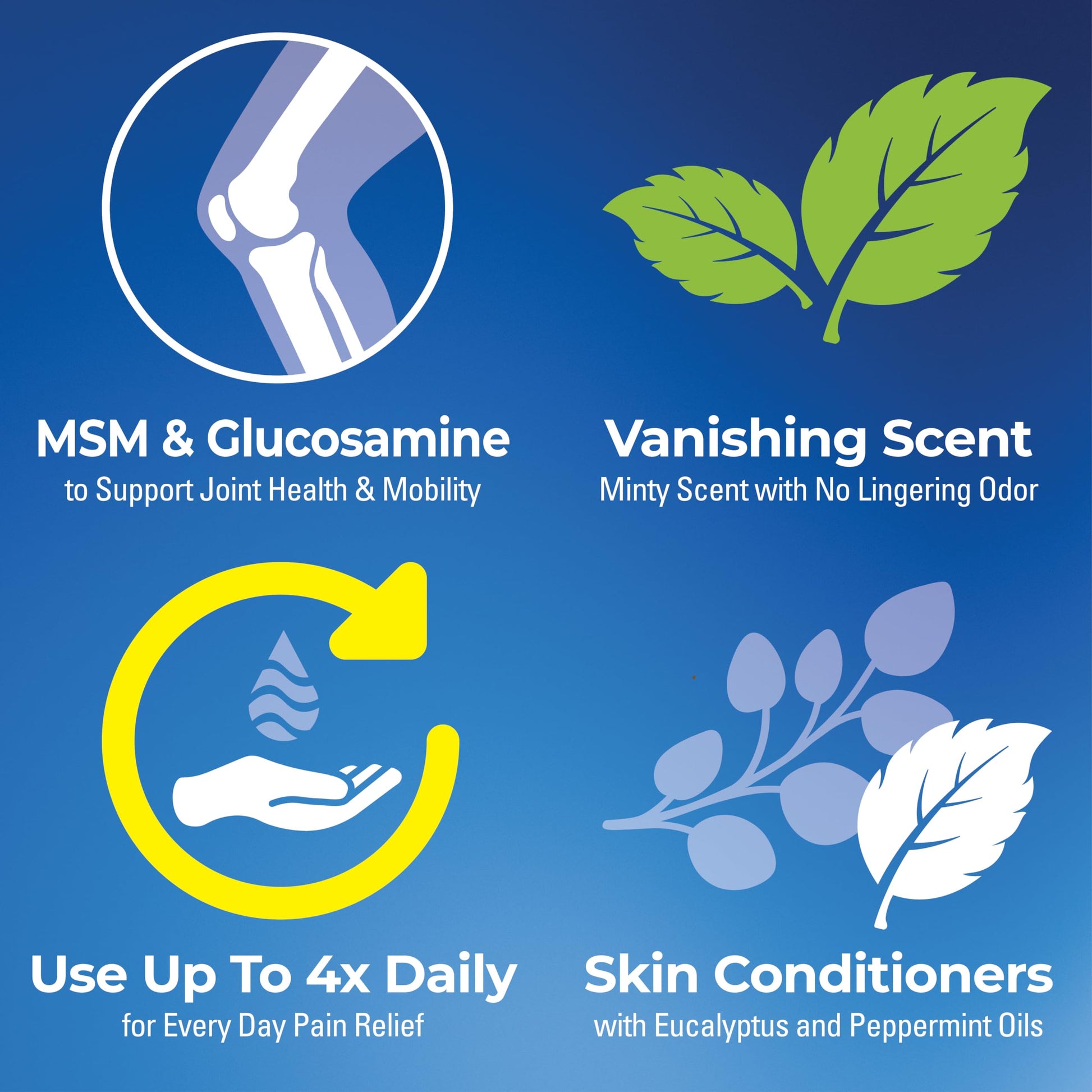 Stopain Clinical Pain Relief Gel 32 oz - Professional Formula for Arthritis, Knee, Back & Muscle Pain - Maximum Strength Gel for Joint & Nerve Pains with 10% Menthol Plus Glucosamine - Made in USA Stopain Au supplements