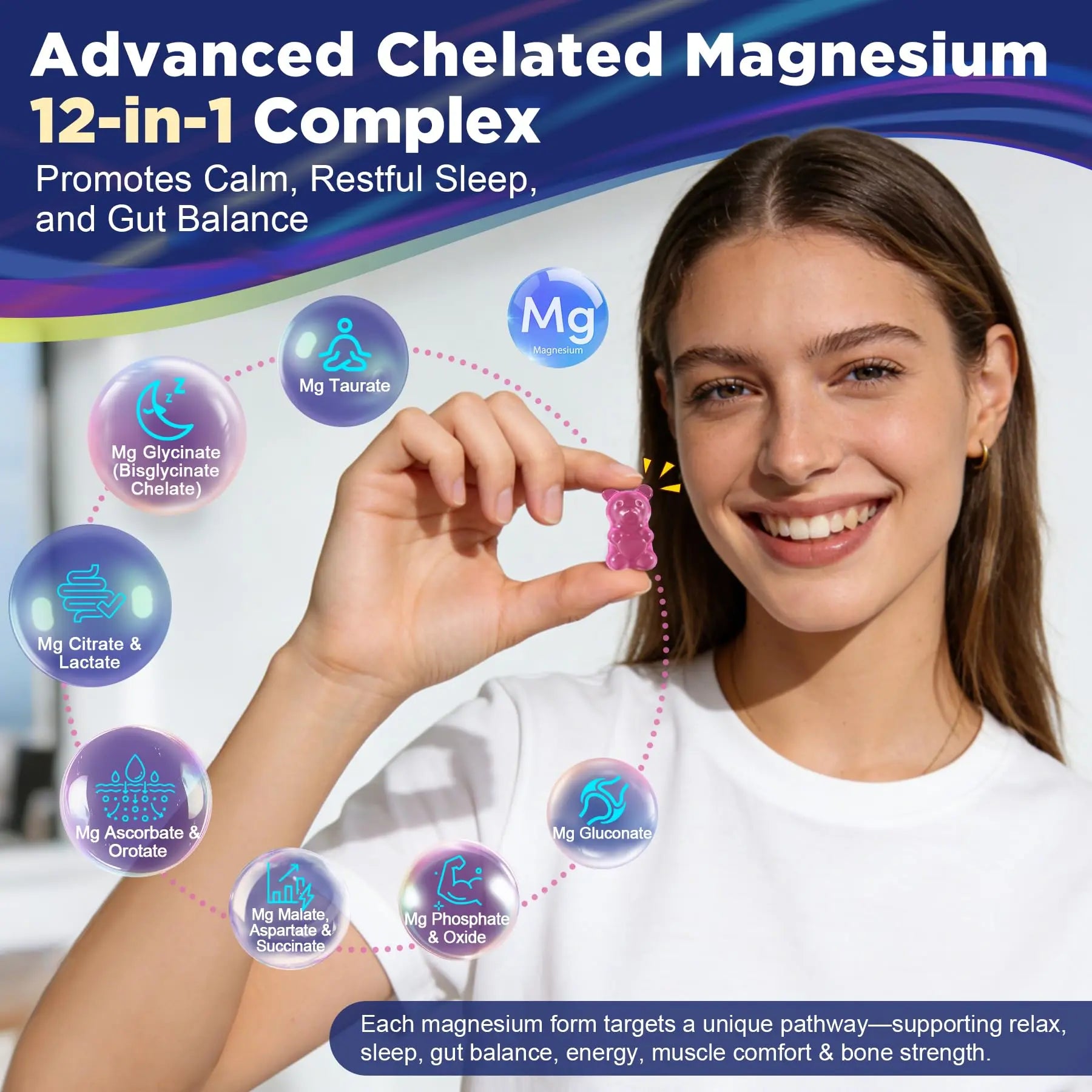 Full Spectrum Magnesium Glycinate Complex 21 in 1 Gummies for Deep Calm Sleep, 12 Forms Magnesium Citrate Malate Taurate Orotate for Women Men + Probiotics w/Ashwagandha, L-Theanine, GABA, 120Cts Nextdia Au supplements