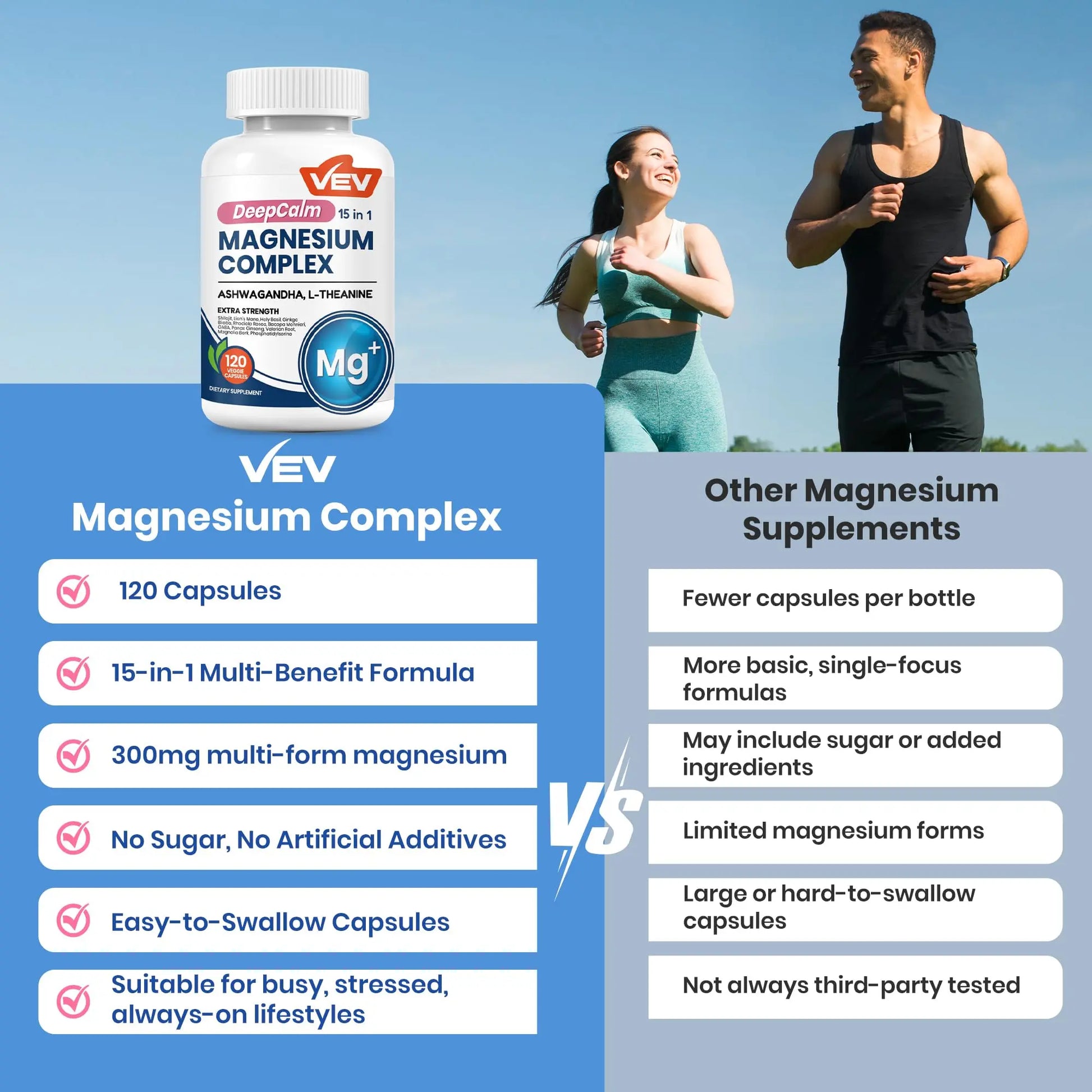 VEV DeepCalm Magnesium Complex for Women – 15-in-1 Glycinate & Citrate Capsules with Ashwagandha & L-Theanine – 120 Vegan Capsules VEV Au supplements