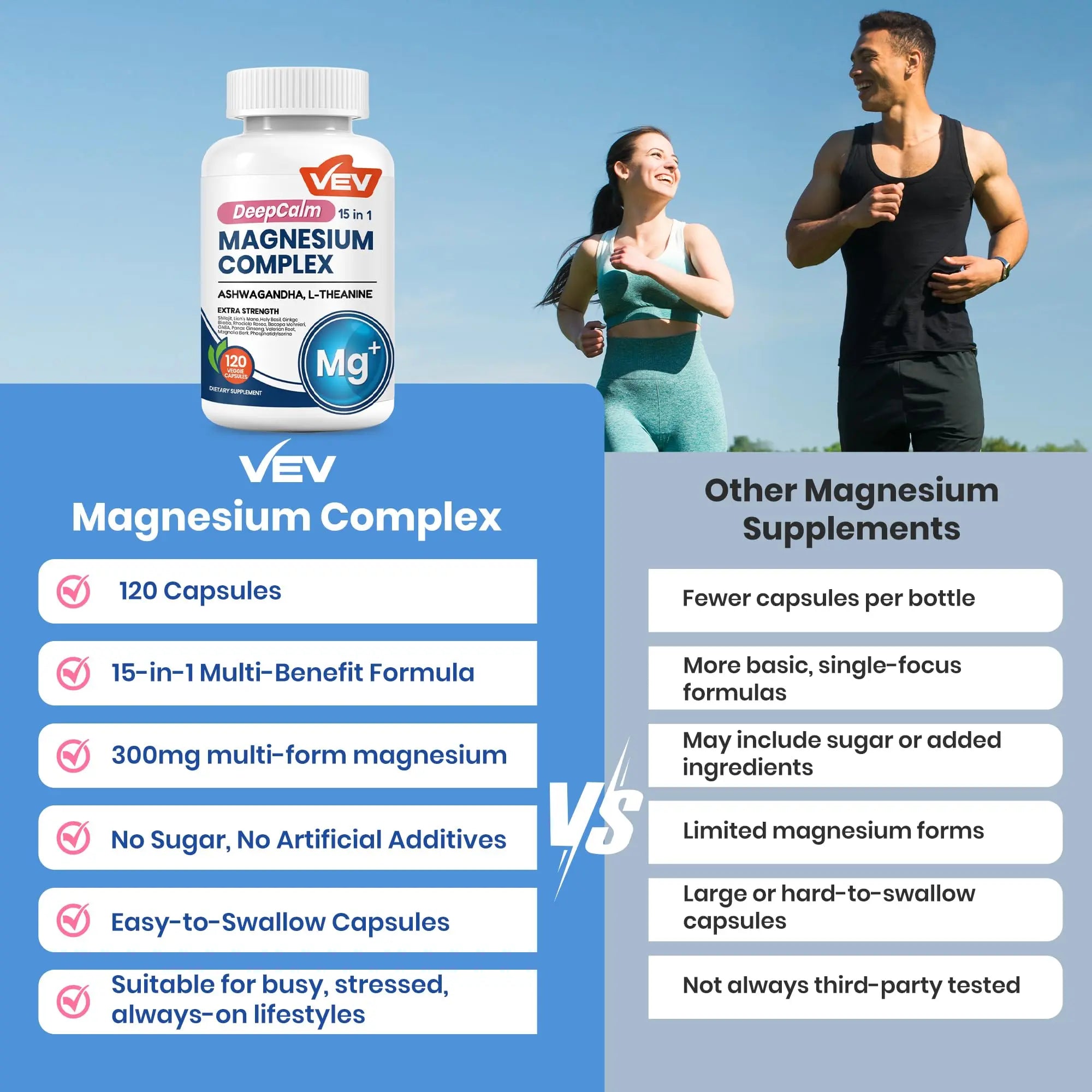 VEV DeepCalm Magnesium Complex for Women – 15-in-1 Glycinate & Citrate Capsules with Ashwagandha & L-Theanine – 120 Vegan Capsules VEV Au supplements