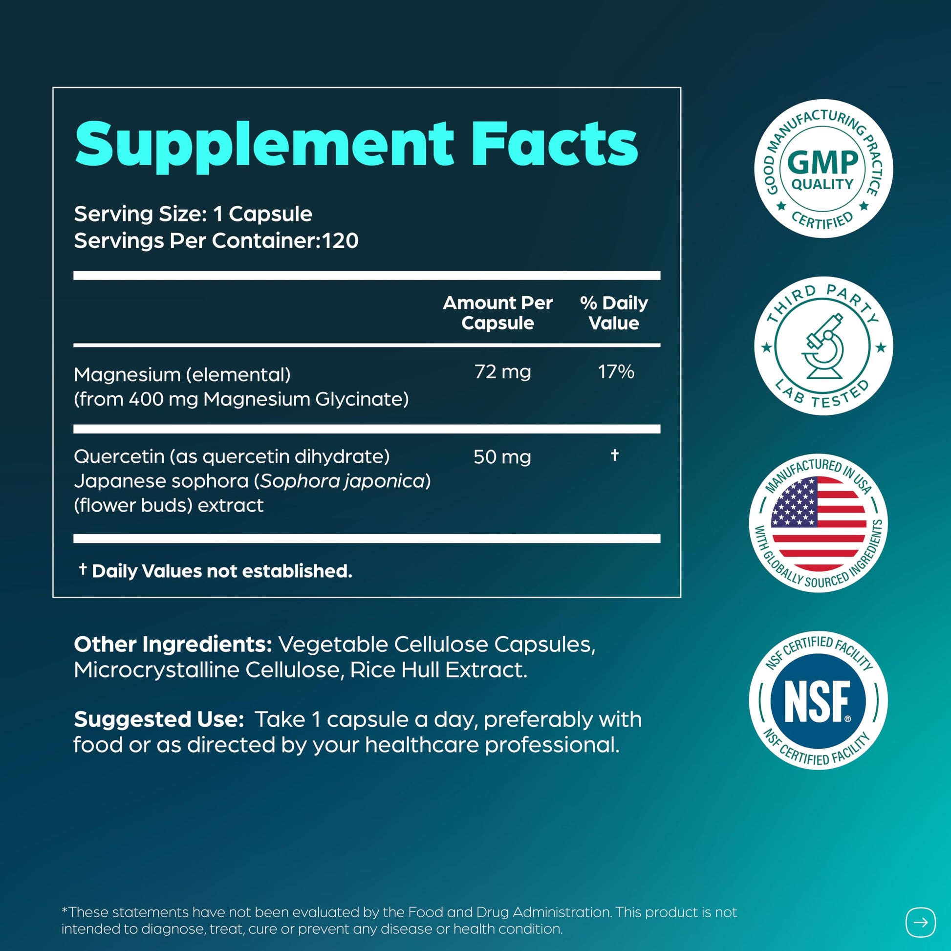 Magnesium Glycinate 400mg High Absorption Capsules with Quercetin | Quality Sleep, Relaxation & Muscle Health Supplement for Women and Men | Chelated Magnesium 120 Count (Pack of 1) | Easy to Swallow Sandhu's Au supplements