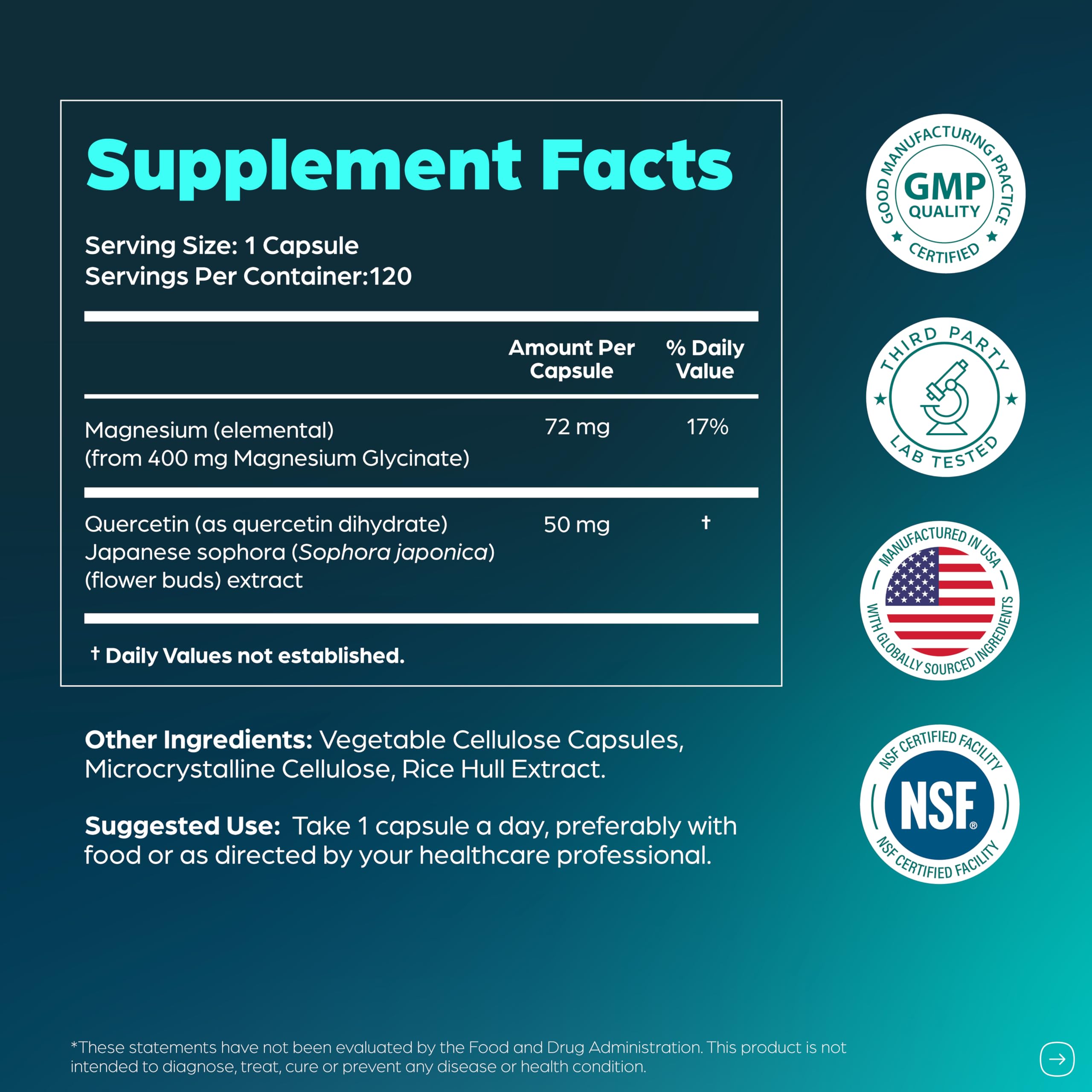 Magnesium Glycinate 400mg High Absorption Capsules with Quercetin | Quality Sleep, Relaxation & Muscle Health Supplement for Women and Men | Chelated Magnesium 120 Count (Pack of 1) | Easy to Swallow Sandhu's Au supplements