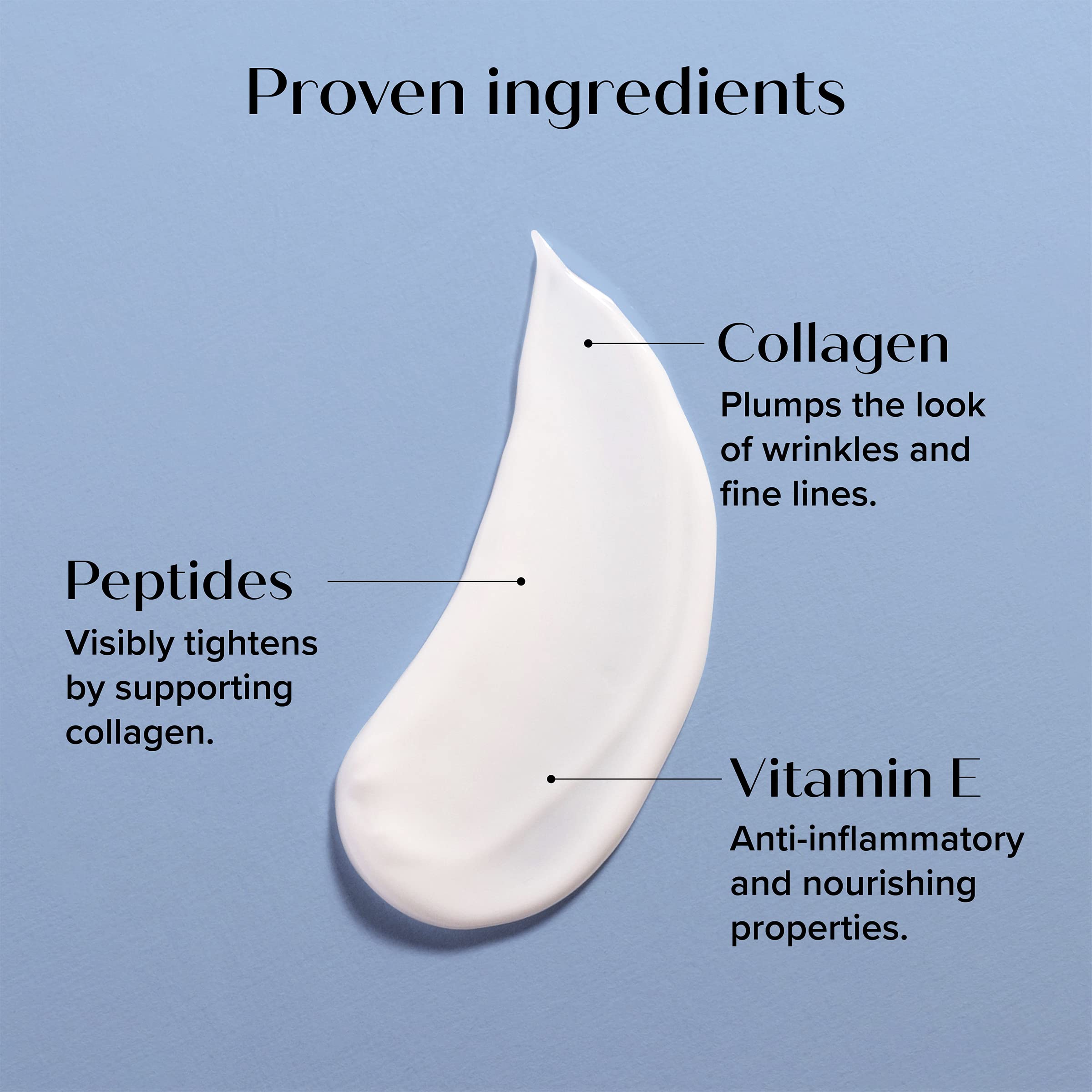Medix 5.5 Retinol Body Lotion + Hyaluronic Acid Cream, Moisturizer Body & Face Lotion Medix 5.5 Au supplements