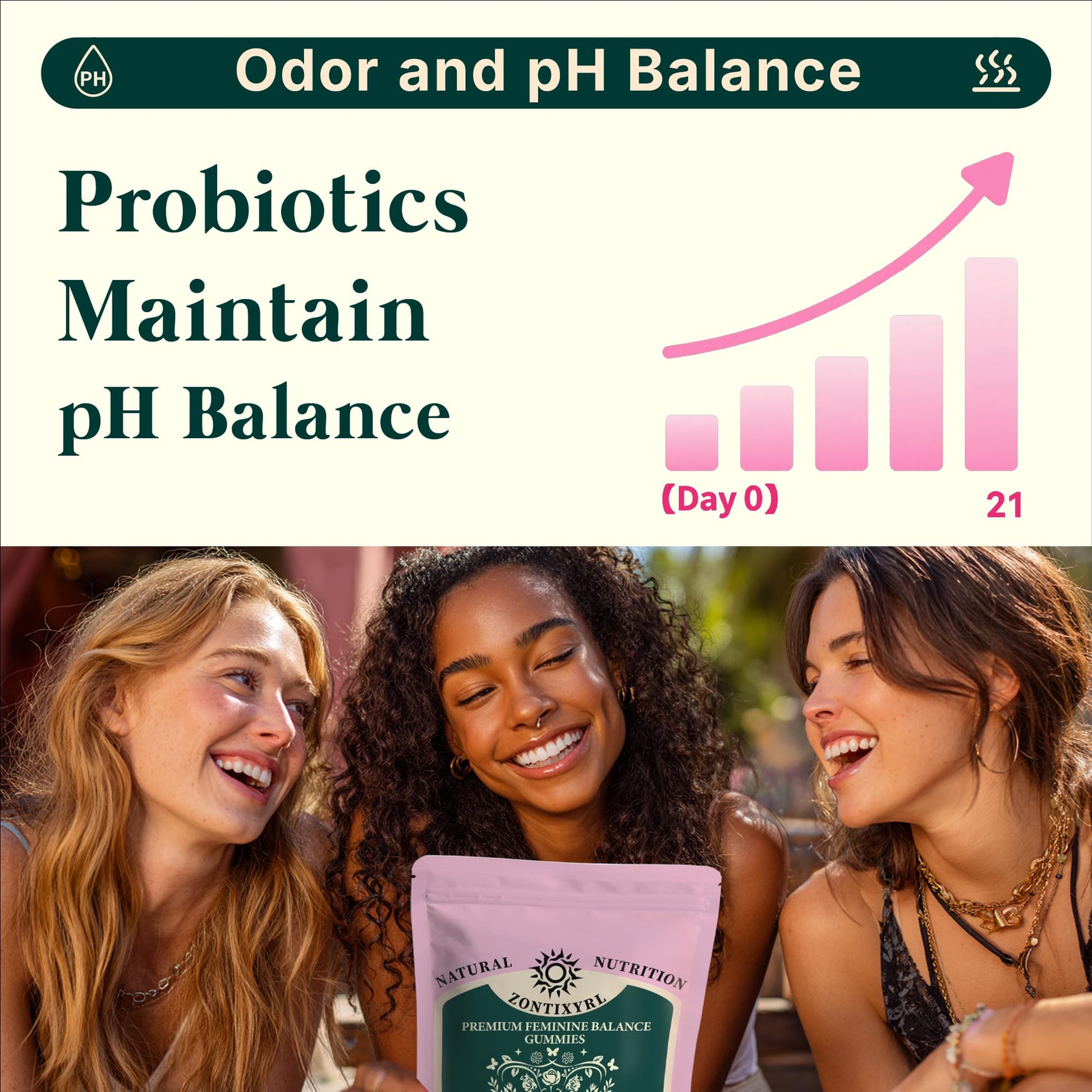 Zontixyrl Premium Feminine Balance Gummies Women - Pineapple Gummies for Women pH Probiotic and Immune Support Vegan Gluten Free 60 Gummies 30 Servings Zontixyrl Au supplements
