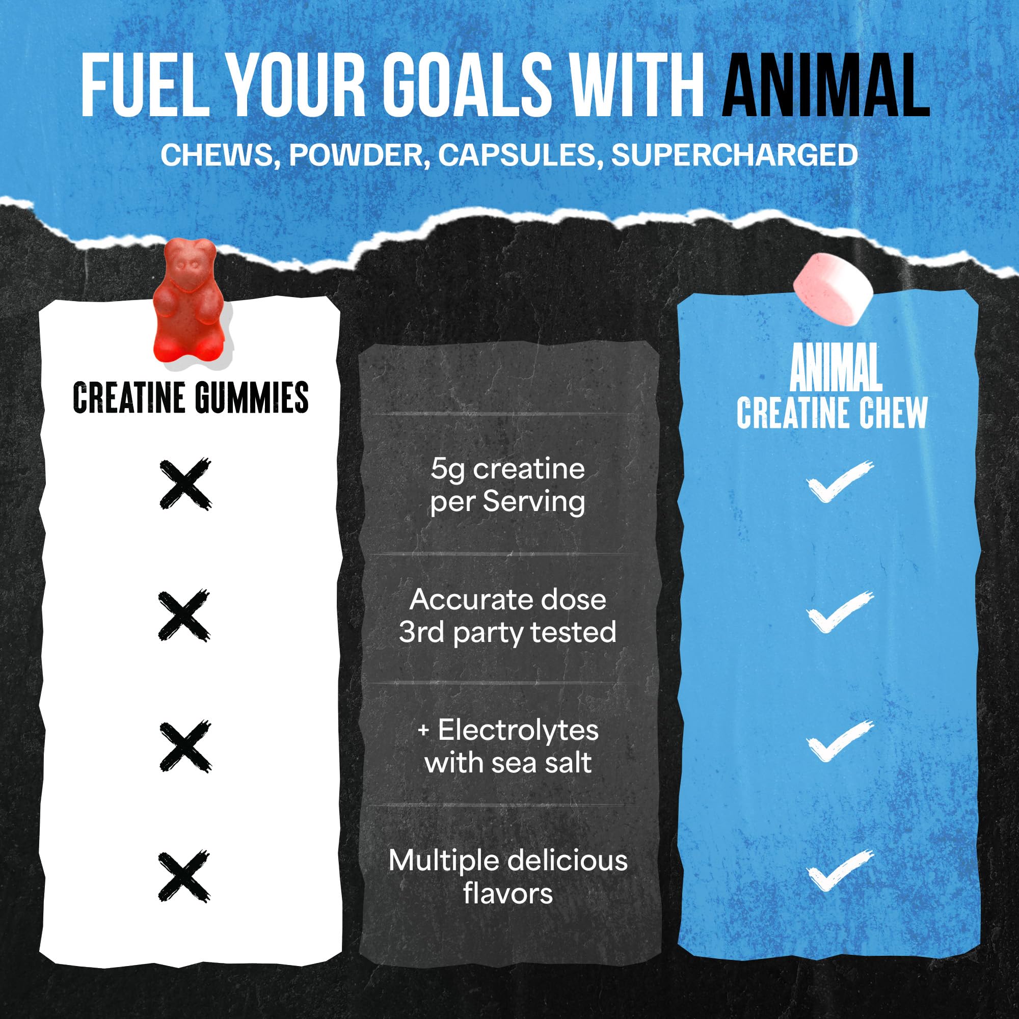 Animal Creatine Chews Tablets - Enhanced Creatine Monohydrate with AstraGin to Improve Absorption, Sea Salt for Added Pumps, Delicious and Convenient Chewable Tablets - Fruit Punch Animal Au supplements