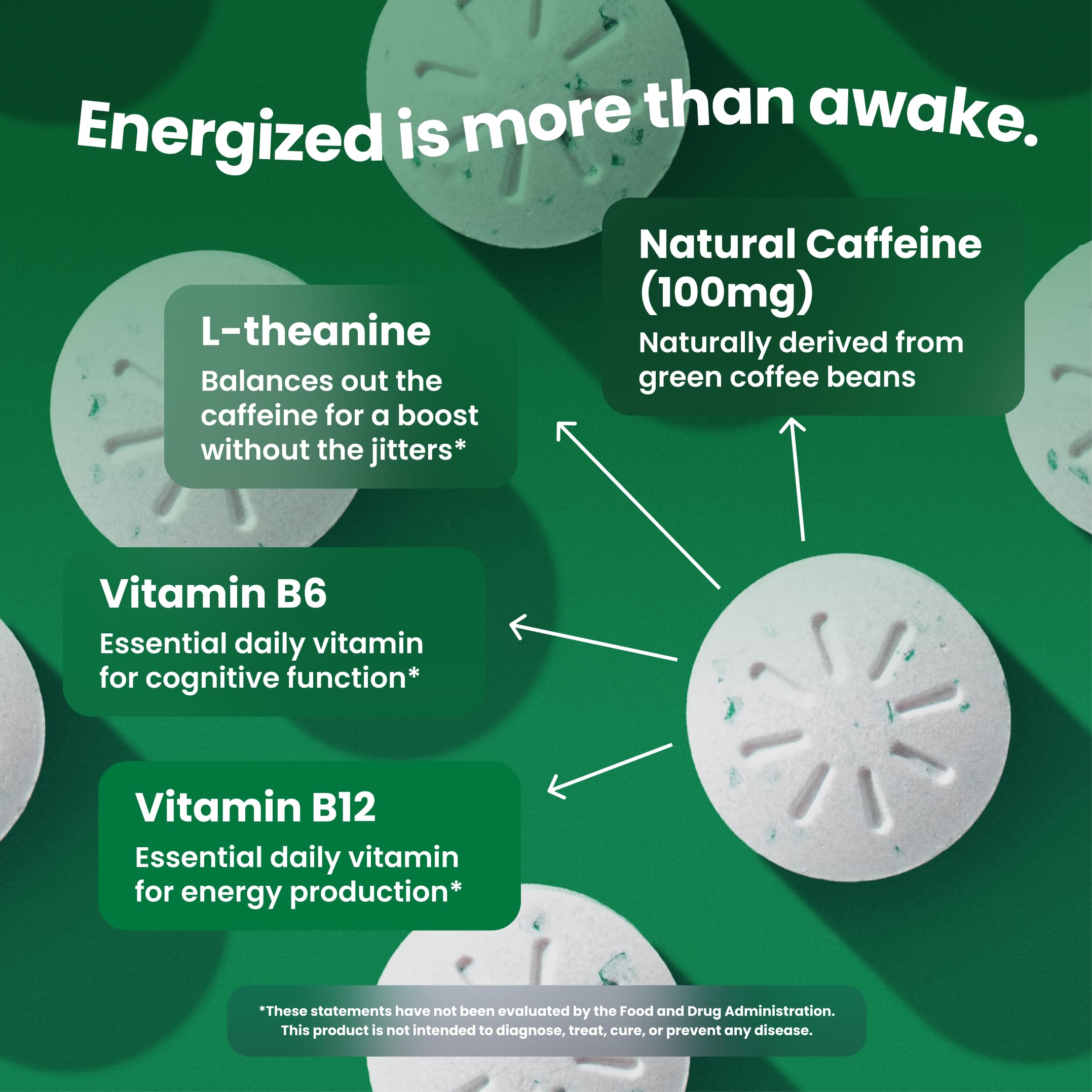 Neuro Energy & Focus Mints, Extra Strength - Sugar Free Breath Mints with 100mg Natural Caffeine, B Vitamins & L-Theanine - Vegan Brain Supplement for Exercise, Study & Daily Focus - Spearmint, 72 ct Neuro Au supplements