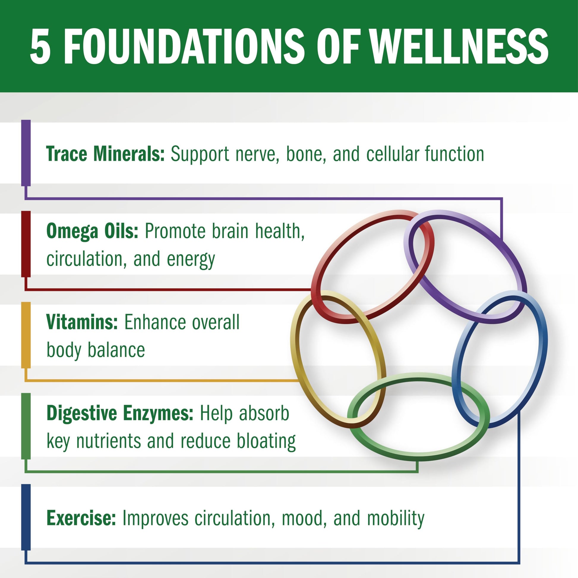 Biotek, For Health, For Life Bio-35/100 sg Gluten Free Biotek, For Health, For Life Au supplements