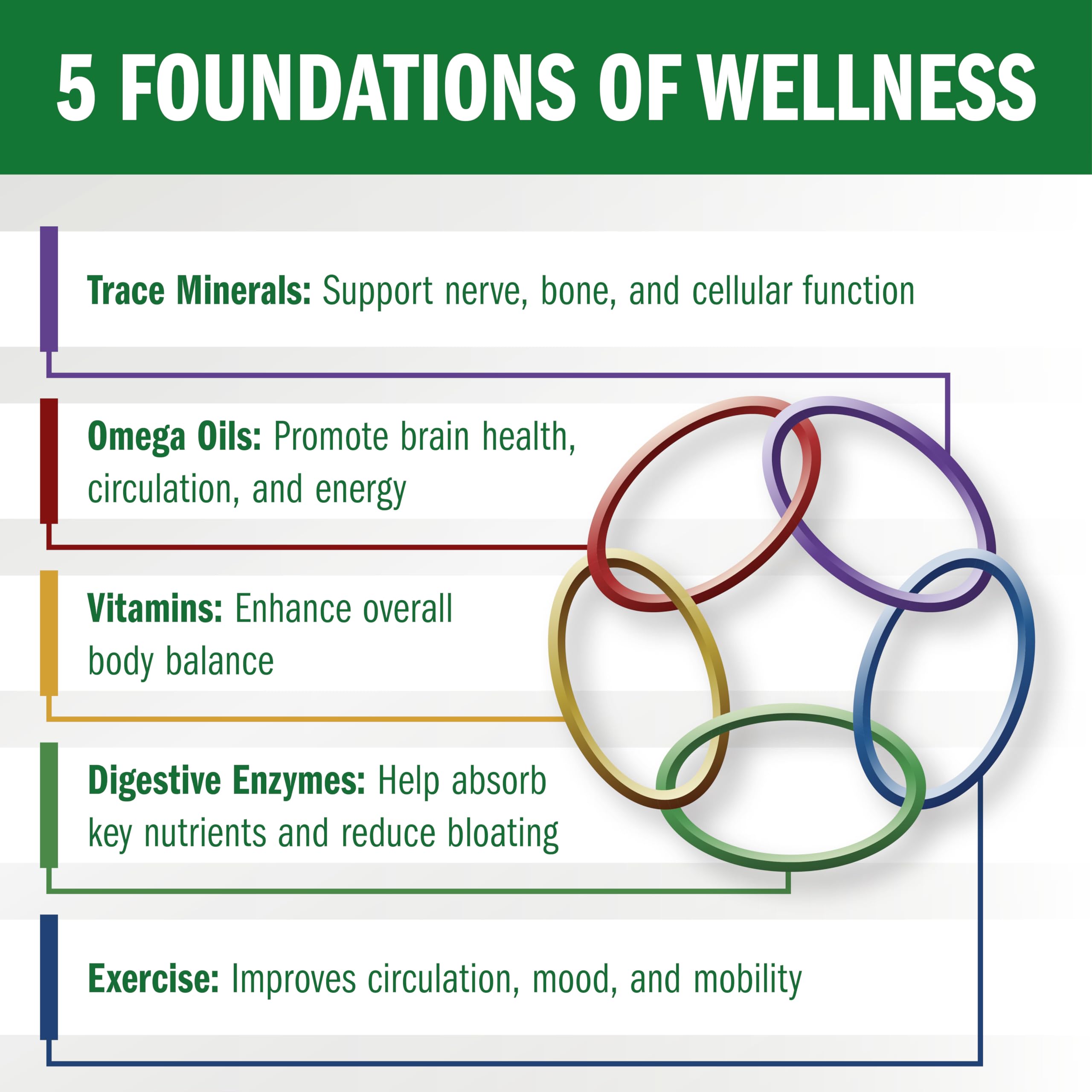 Biotek, For Health, For Life Bio-35/100 sg Gluten Free Biotek, For Health, For Life Au supplements