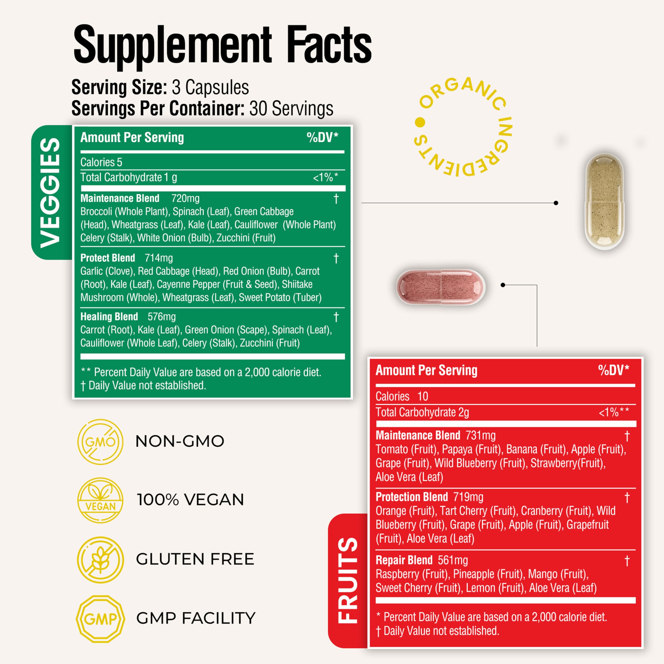 Fruits and Veggies Whole Produce Dietary Supplement with Superfood Fruits and Vegetables for Men, Women and Kids, 90 Fruit Capsules, 90 Veggie Capsules - 1 Set NATURAL GREENS Au supplements