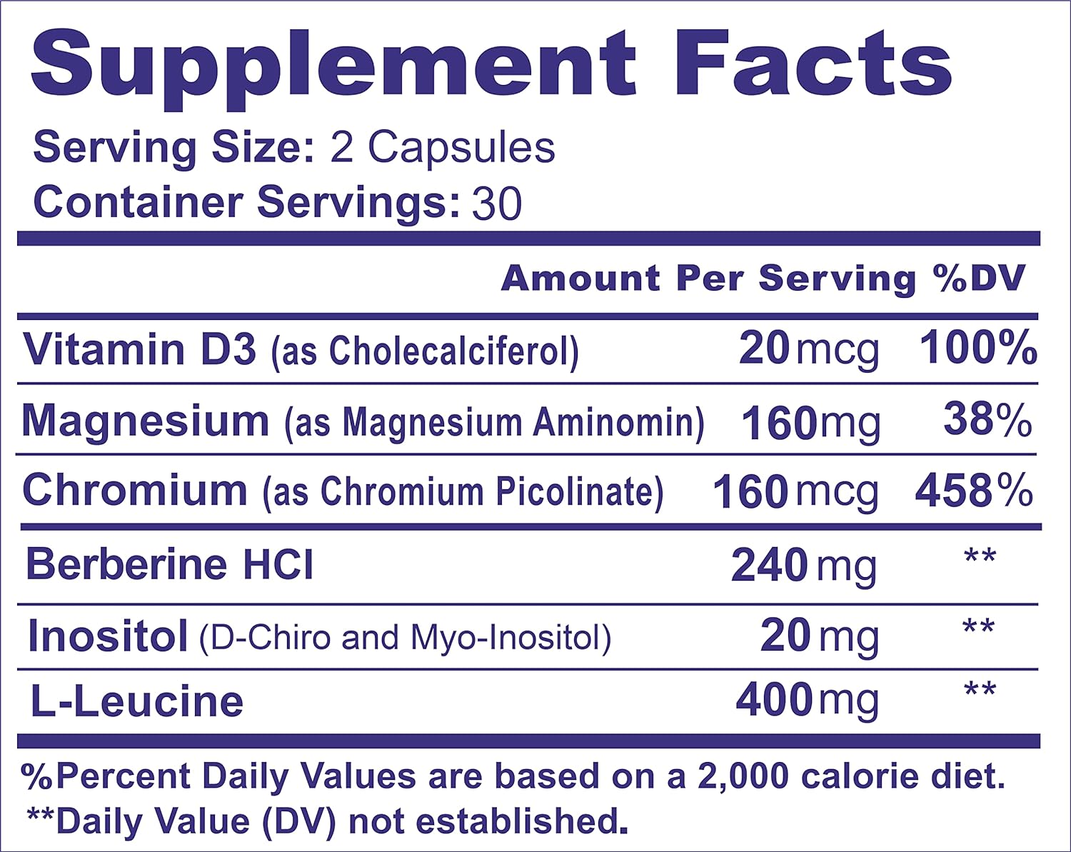 METFORMINA NATURAL - Fat & Glucose Metabolism Support - Dr Salomon Ni una dieta más Au supplements