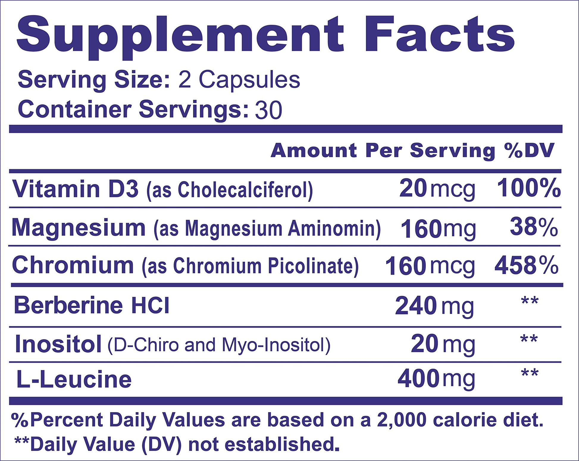 METFORMINA NATURAL - Fat & Glucose Metabolism Support - Dr Salomon (60 Capsules) Ni una dieta más Au supplements