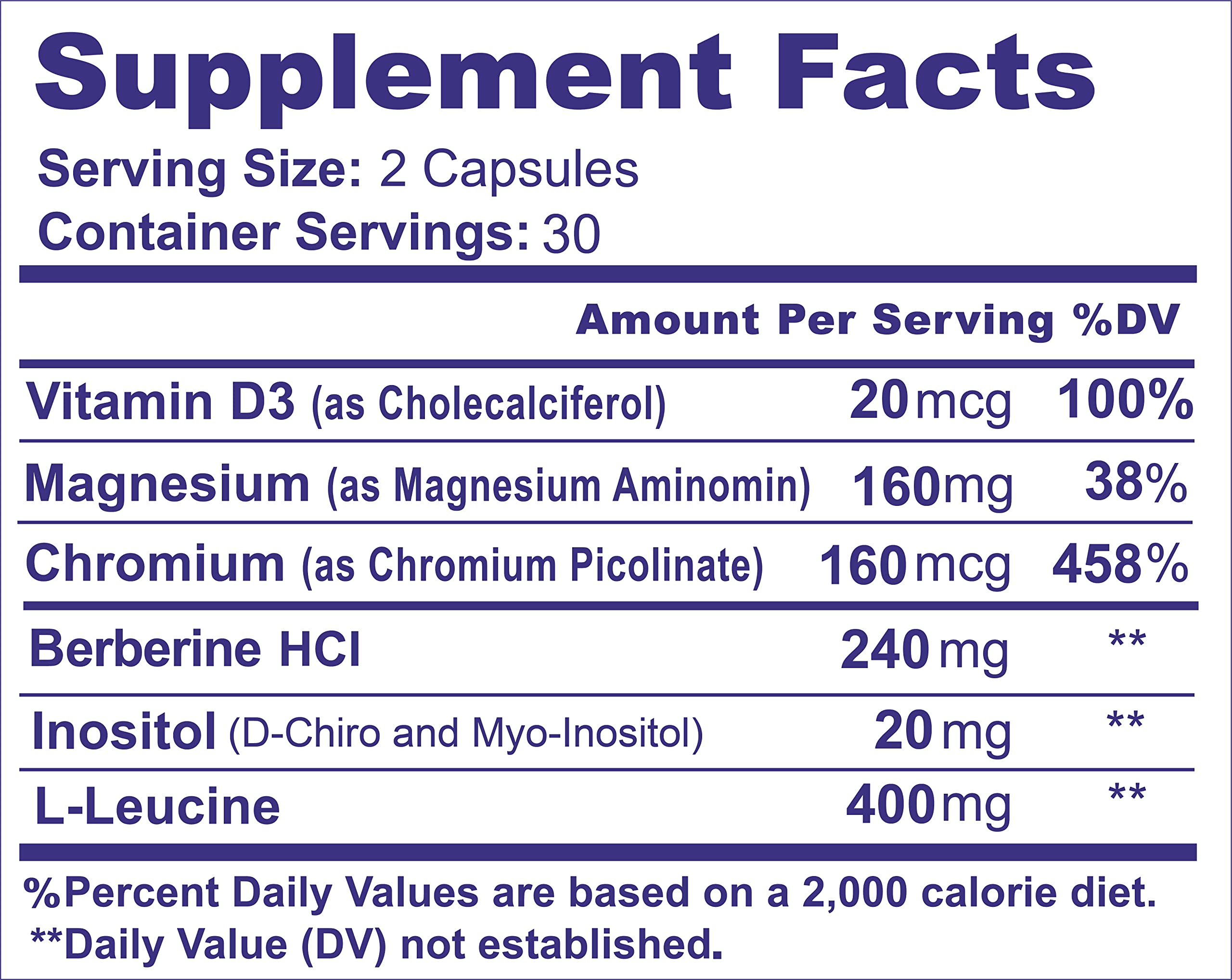 METFORMINA NATURAL - Fat & Glucose Metabolism Support - Dr Salomon (60 Capsules) Ni una dieta más Au supplements
