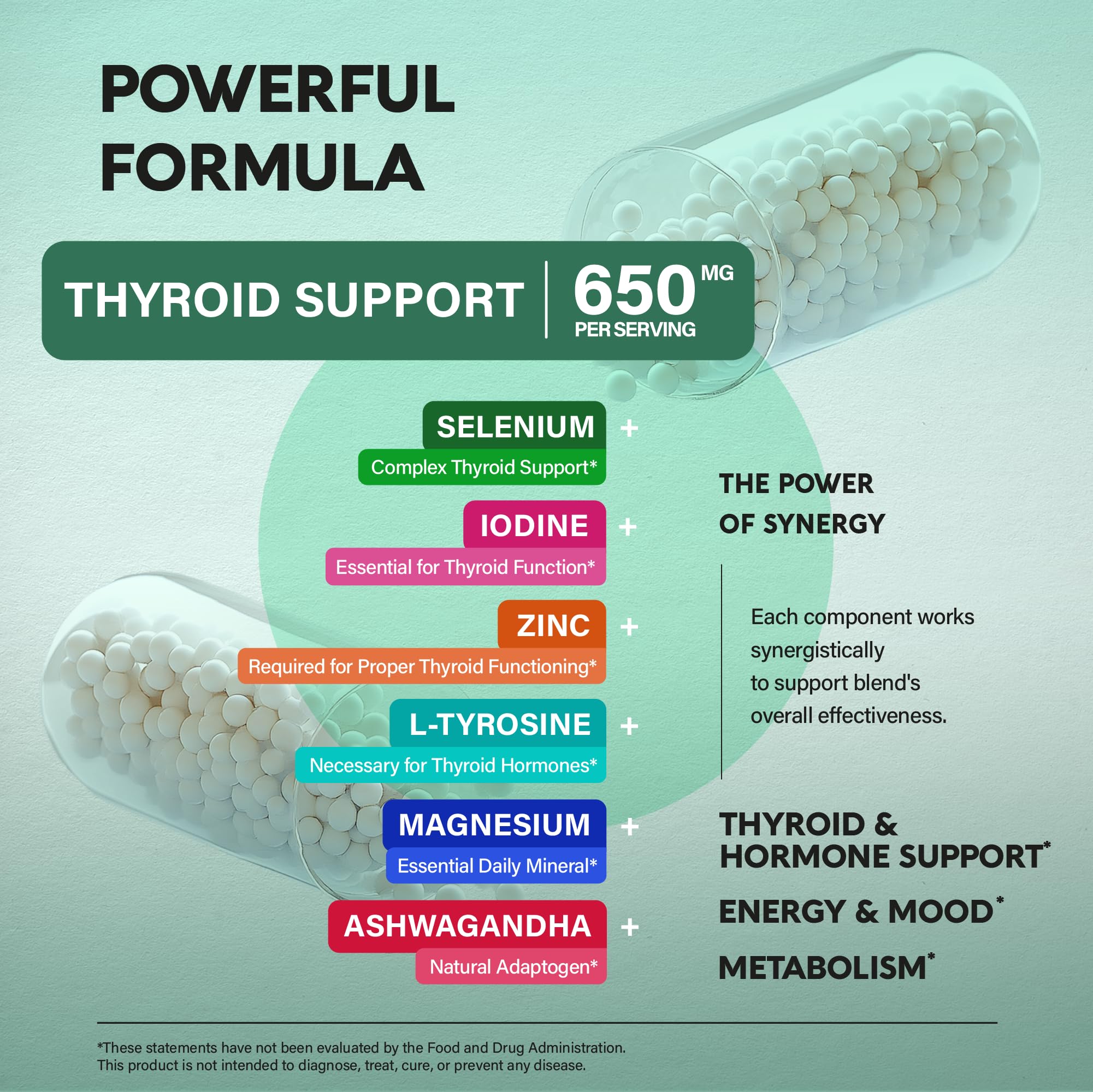 Thyroid Support for Women - Selenium 200 mcg | Astragalus | Zinc & Iodine | L-Tyrosine | Adaptogen Herbs - 21-in-1 Antioxidant & Immune Support - Made in USA - Vegan, Non-GMO, Lab Tested - 60 Capsules NUTRAHARMONY Au supplements