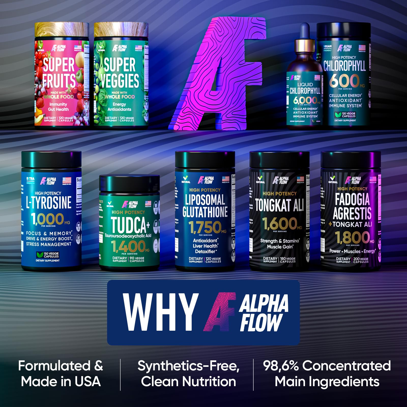 Alpha Flow (2 Pack) Liposomal Glutathione 1100mg – High Absorption Glutathione Supplement with Vitamin C, ALA & Phospholipid Complex – Liver Function, Skin & Immune Support – 240 Vegan Capsules Alpha Flow Au supplements