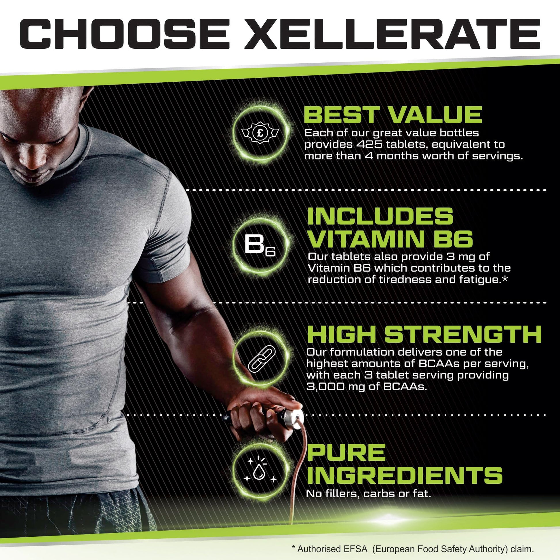 BCAA 1000mg - 425 Vegan Tablets - 3000mg Daily Serving - 141 Day Supply - 2:1:1 BCAAs Xellerate NUTRITION Au supplements
