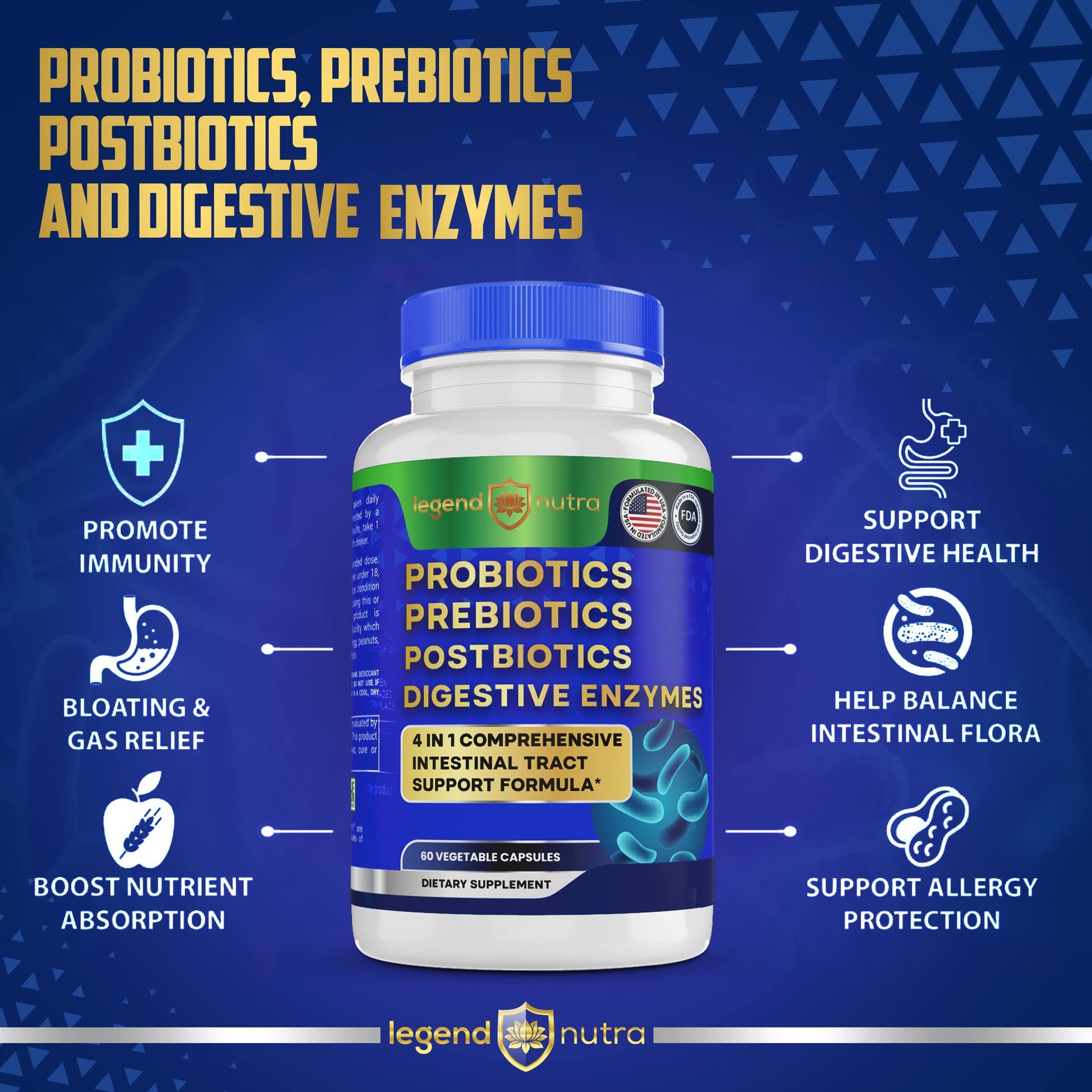 Legend Nutra Probiotics Prebiotics Postbiotics Digestive Enzymes 4 in 1 Formula 60 Count (Pack of 1) Legend Nutra Au supplements