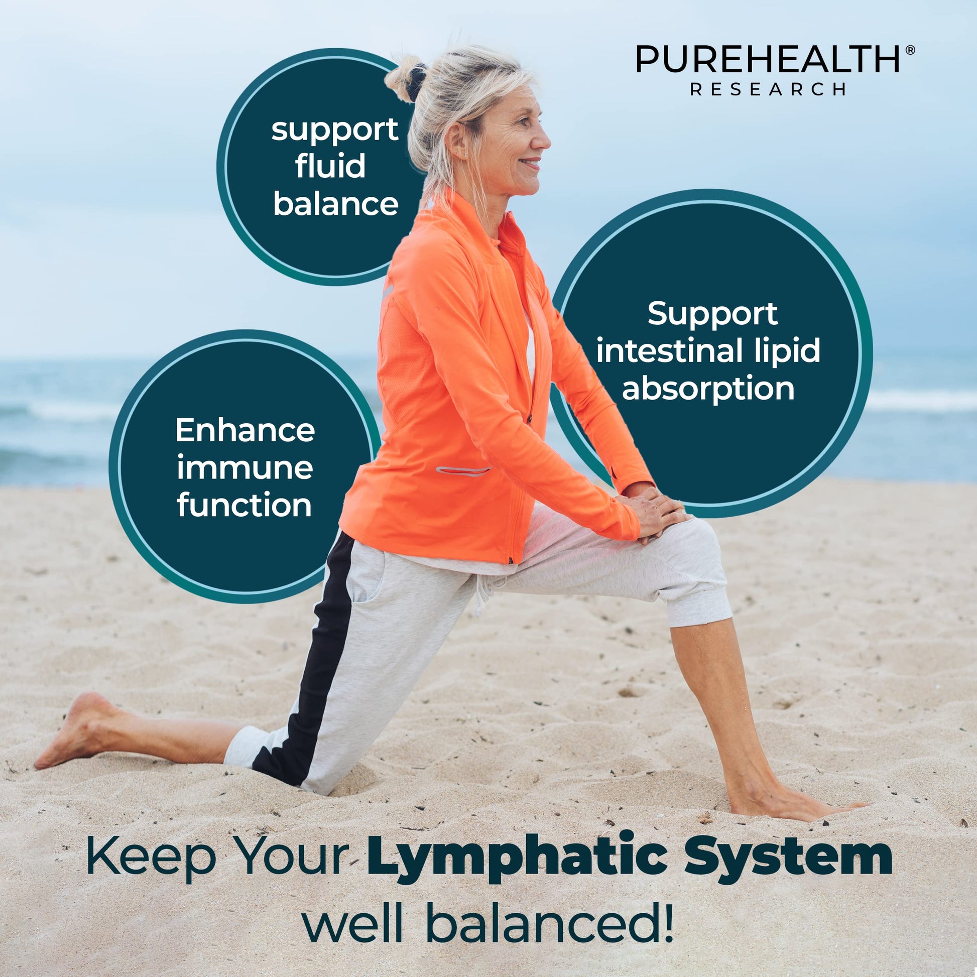 PUREHEALTH RESEARCH Lymph System Support Supplement - Lymphatic Drainage Supplement PUREHEALTH RESEARCHUS supplements