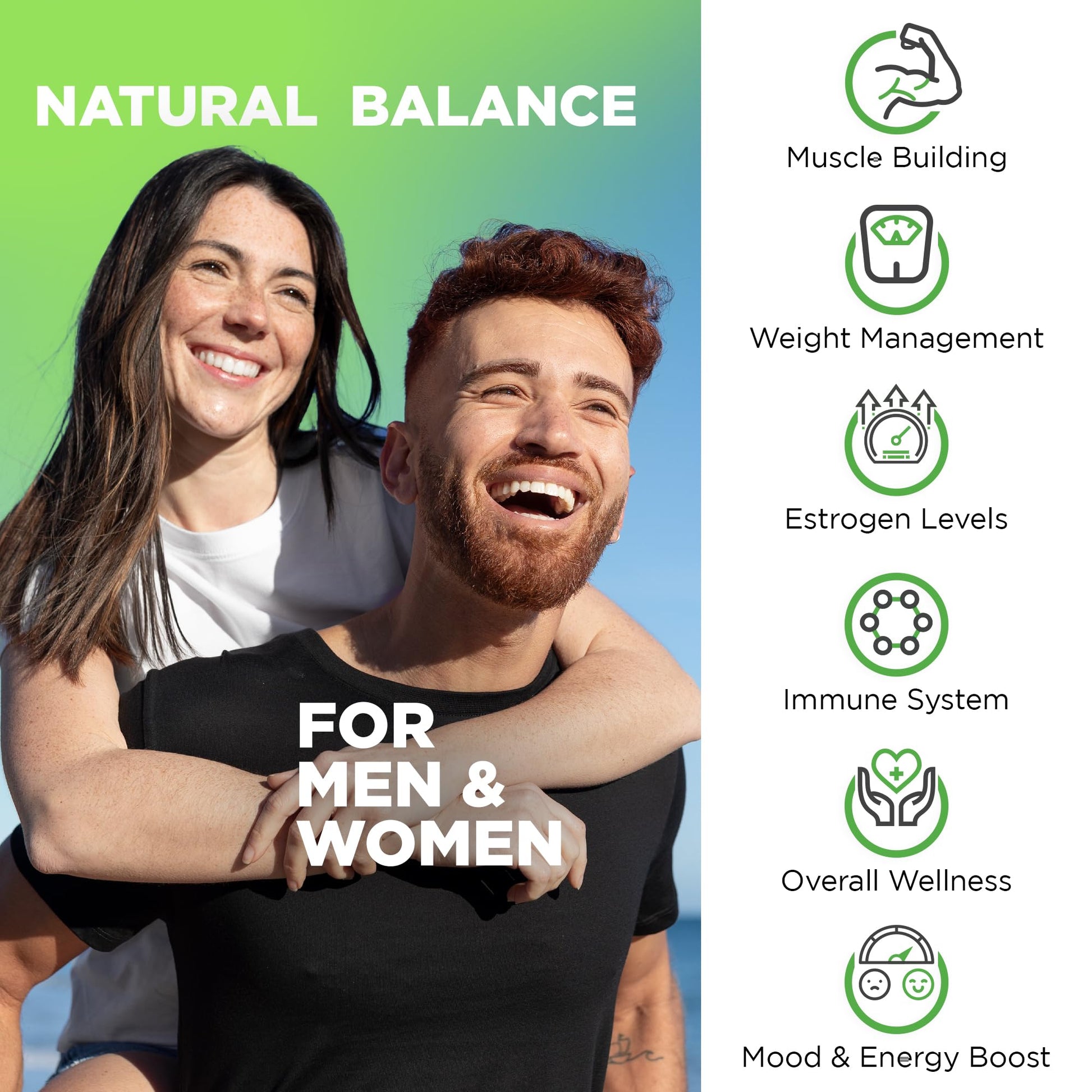 Nutrivein Premium DIM Supplement 400 mg Daily - 120 Servings (120 Capsules): Diindolylmethane for Women and Men - Plus Bioperine - Estrogen Supplement - Menopause and Middle Age Support Nutrivein Au supplements